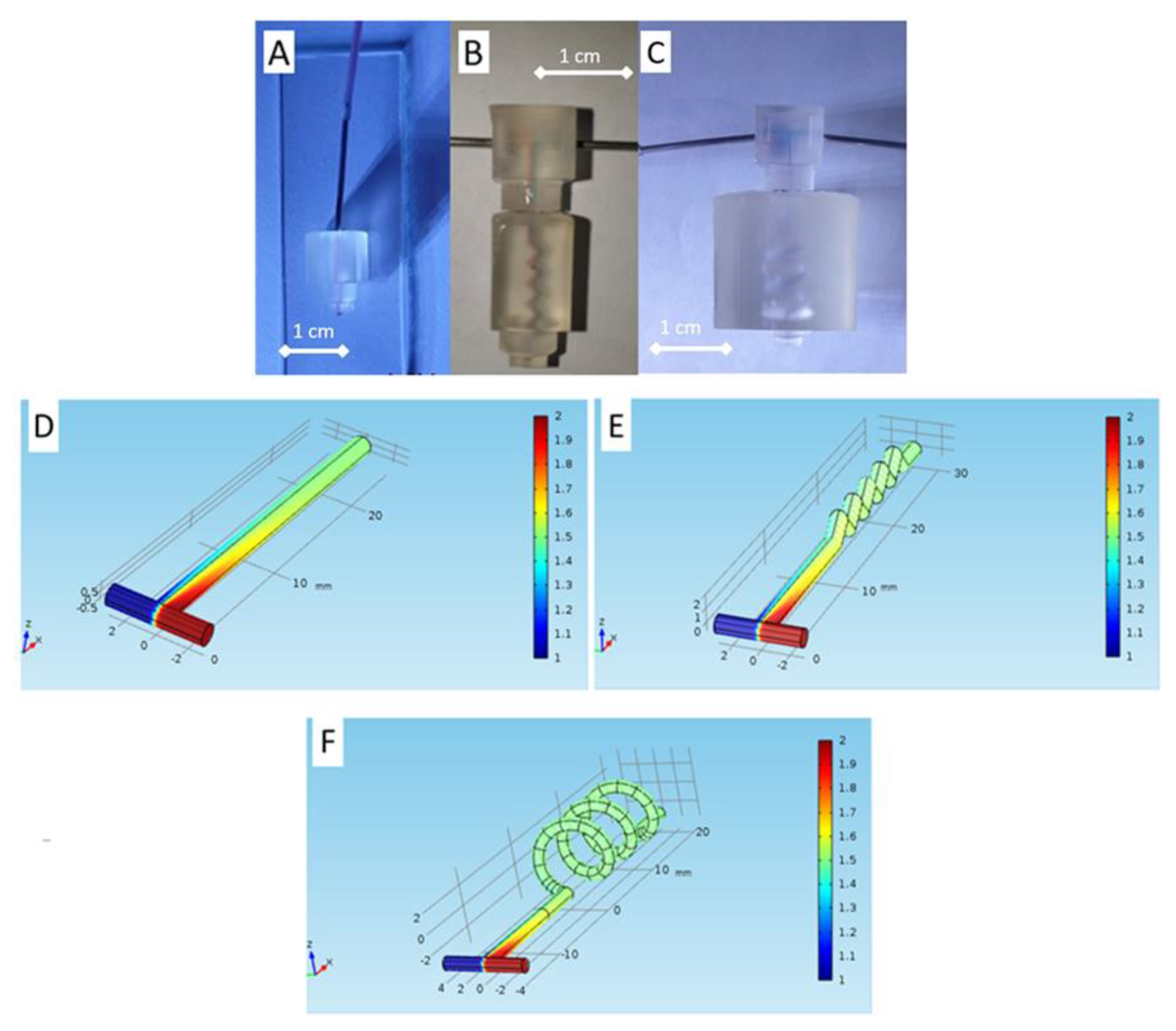 Micromachines 13 01197 g007