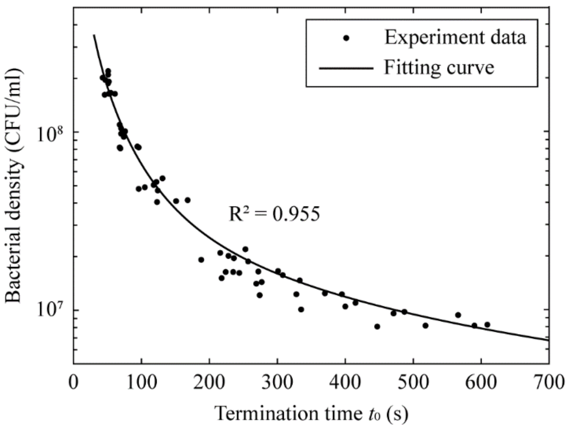 Micromachines 13 01198 g004 Micromachines 13 01198 g004