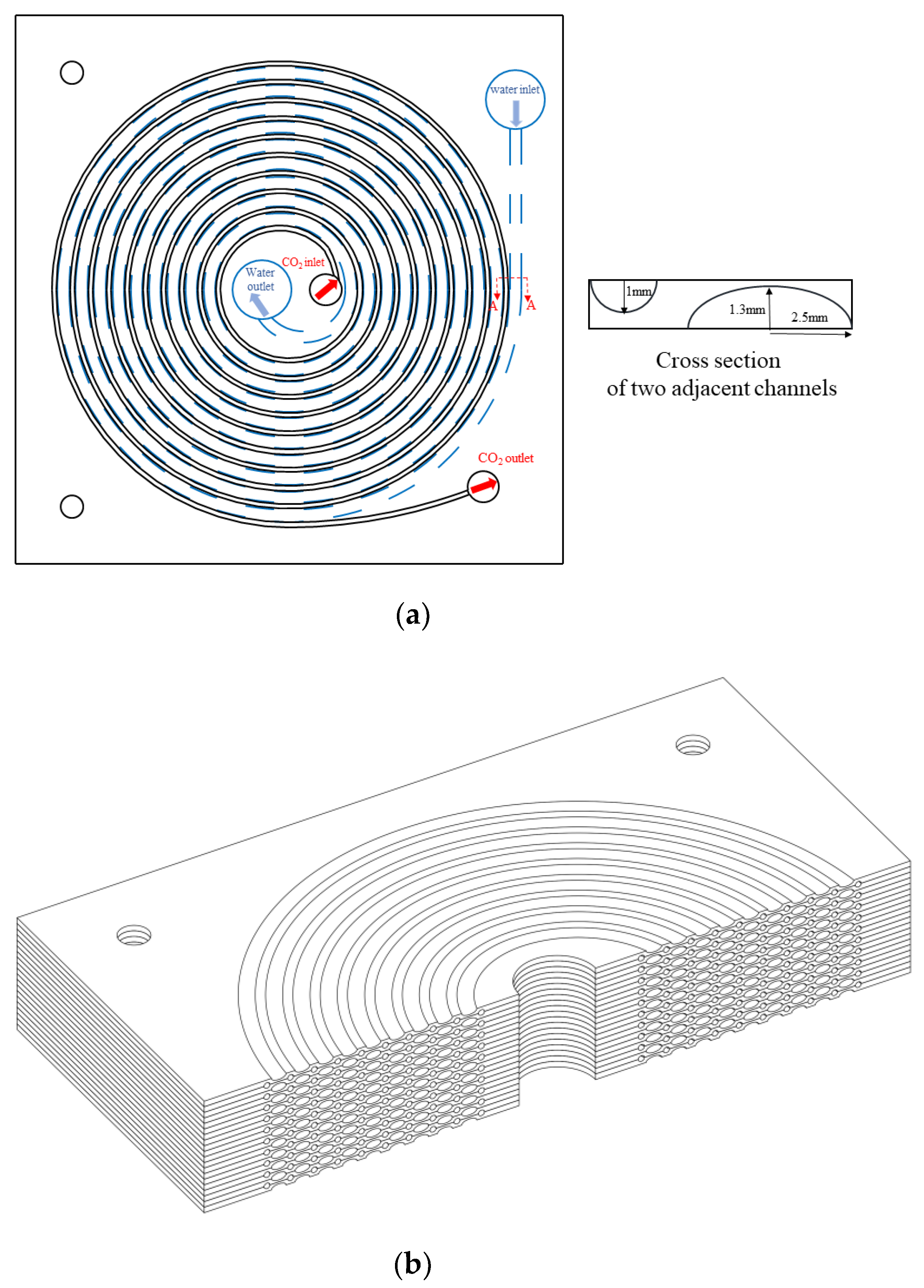 Micromachines 13 01206 g001
