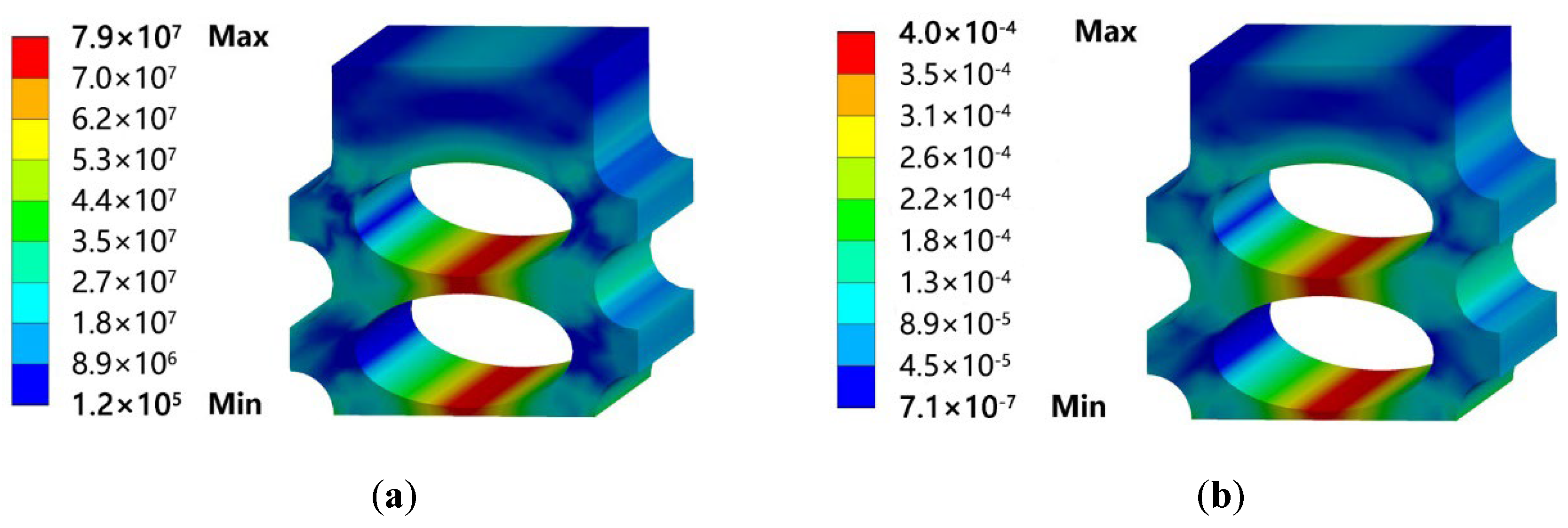 Micromachines 13 01206 g003