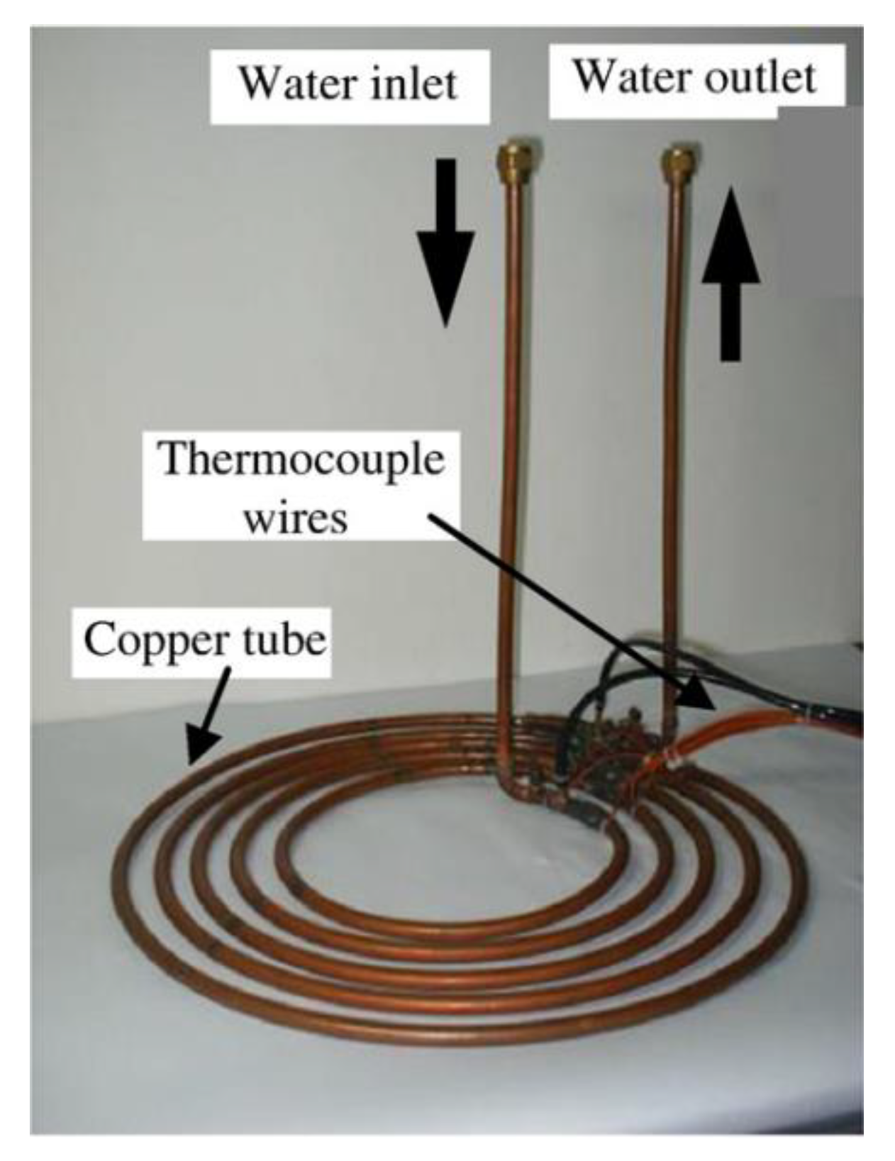 Micromachines 13 01206 g004