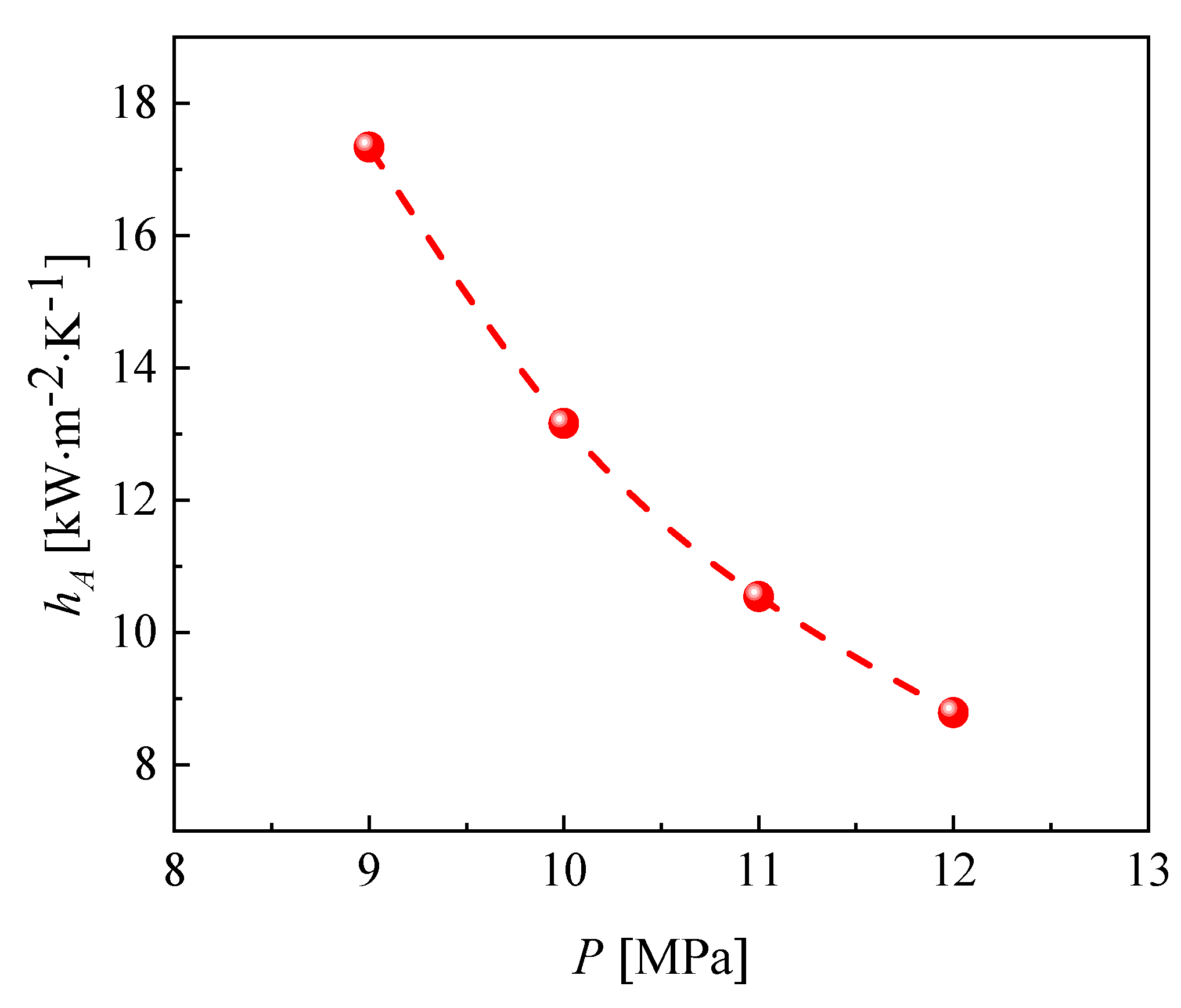 Micromachines 13 01206 g011