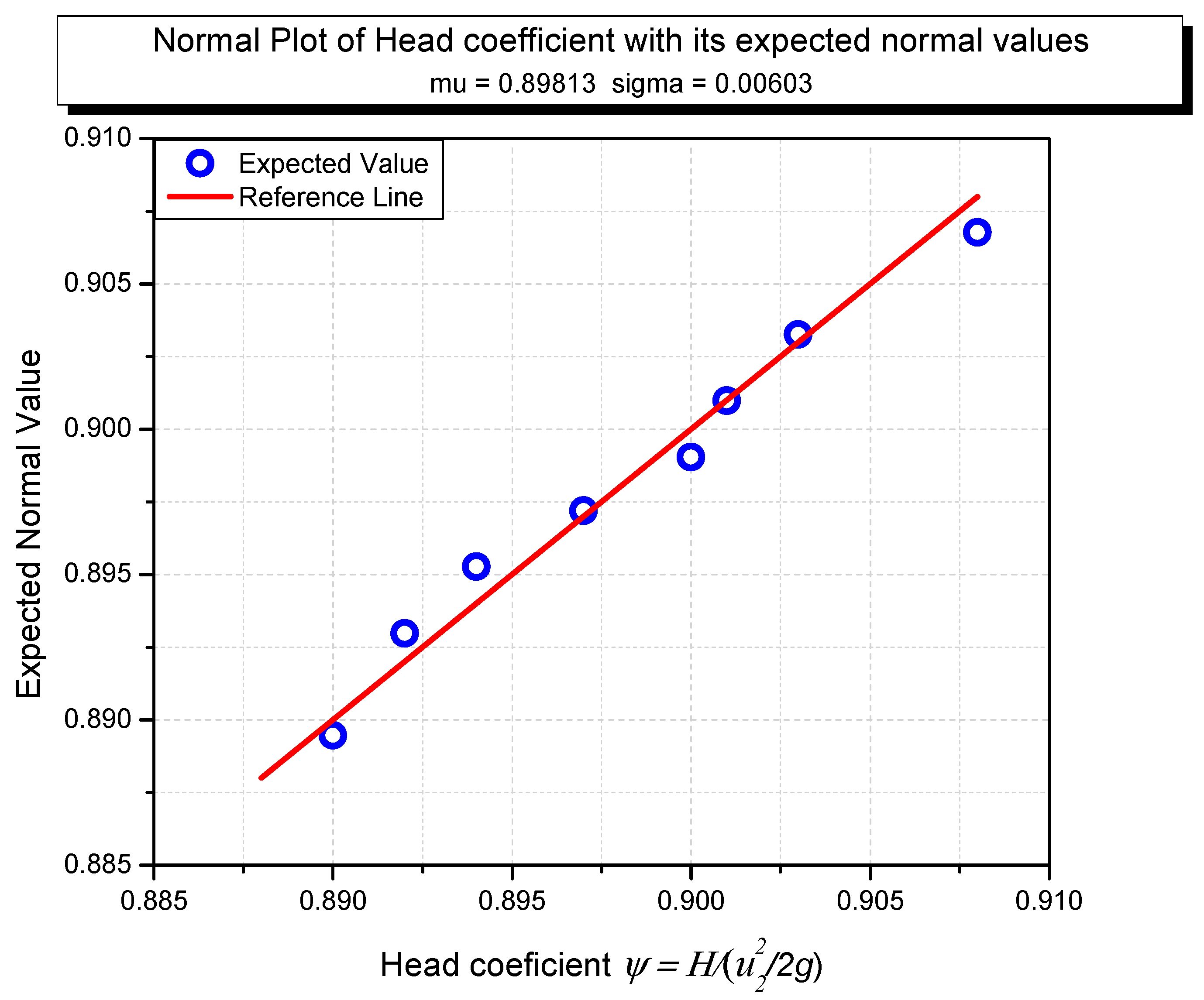 Micromachines 13 01208 g009