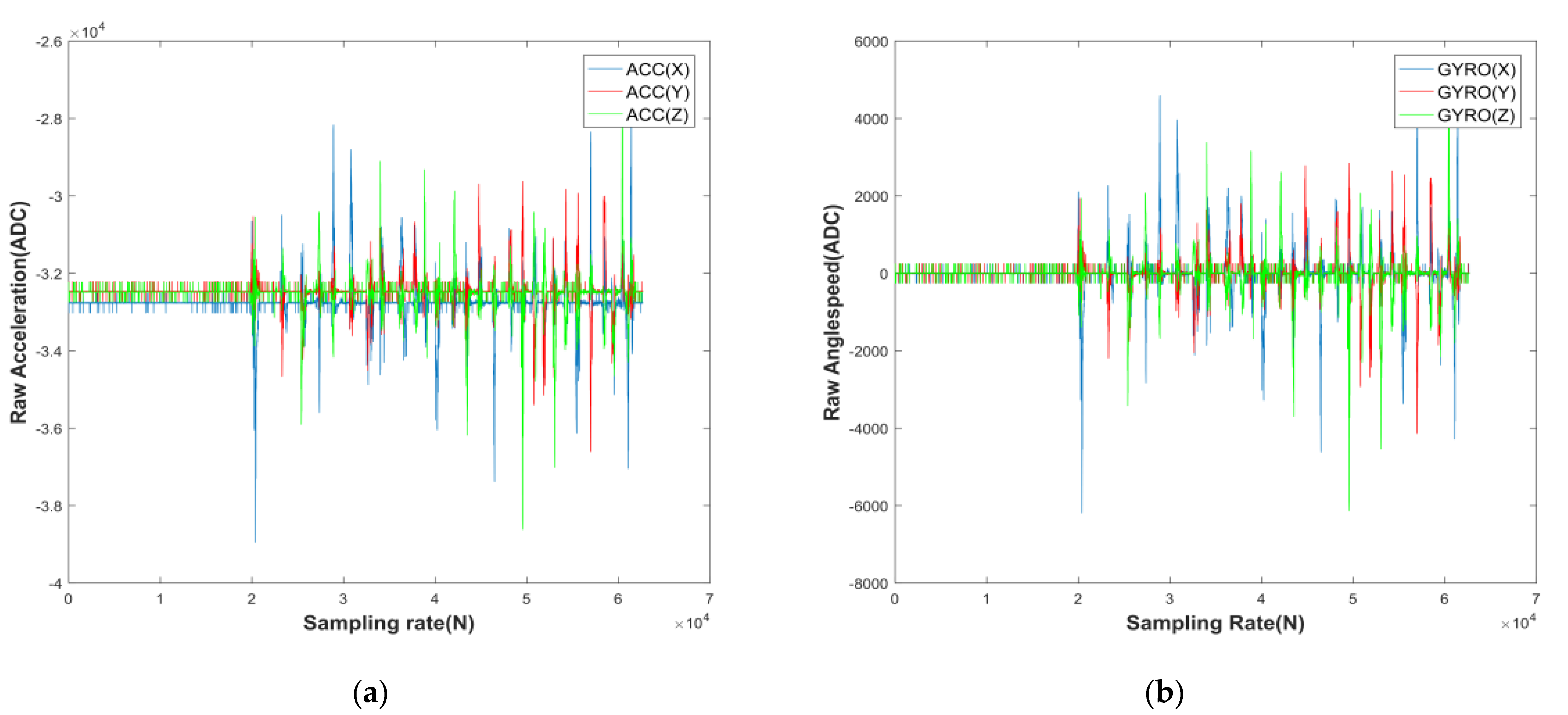 Micromachines 13 01214 g004