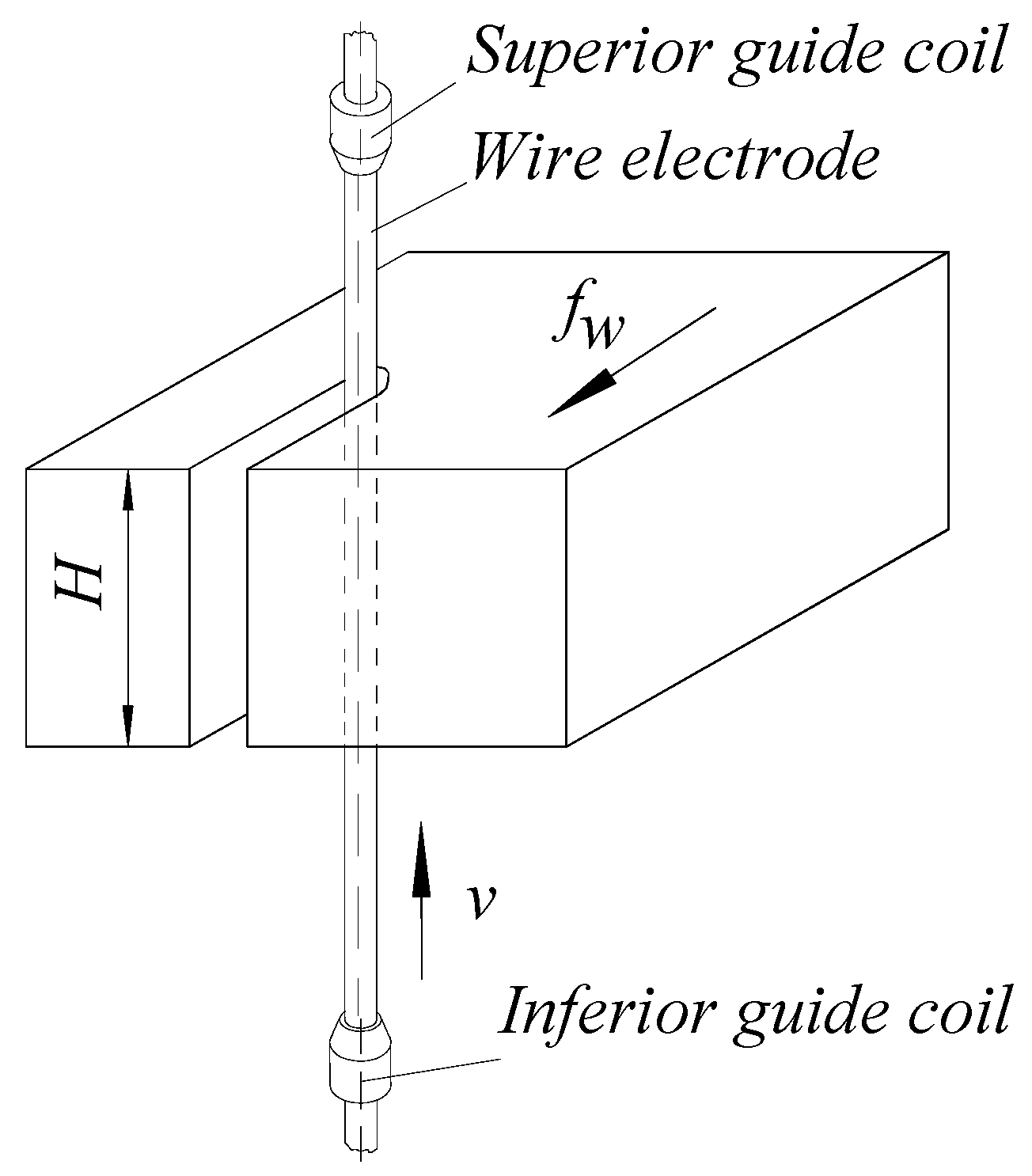 Micromachines 13 01231 g001 Micromachines 13 01231 g001