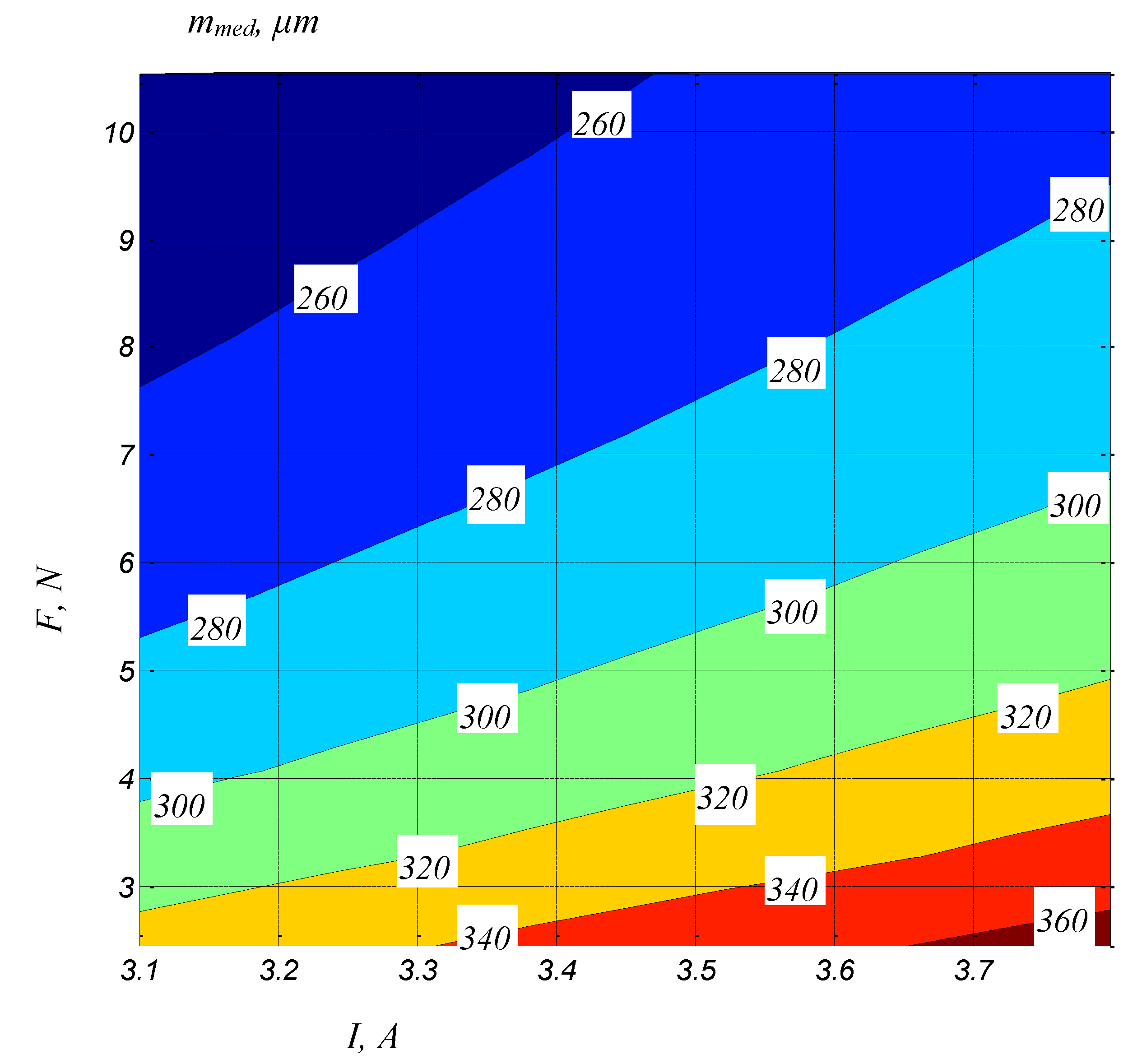 Micromachines 13 01231 g010 Micromachines 13 01231 g010