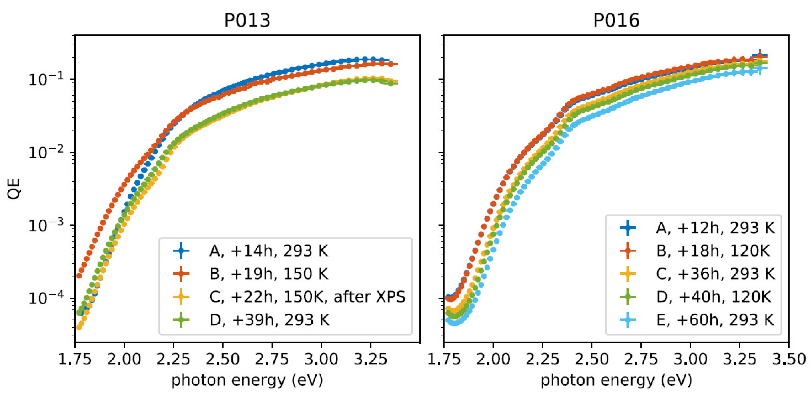 Micromachines 13 01241 g010