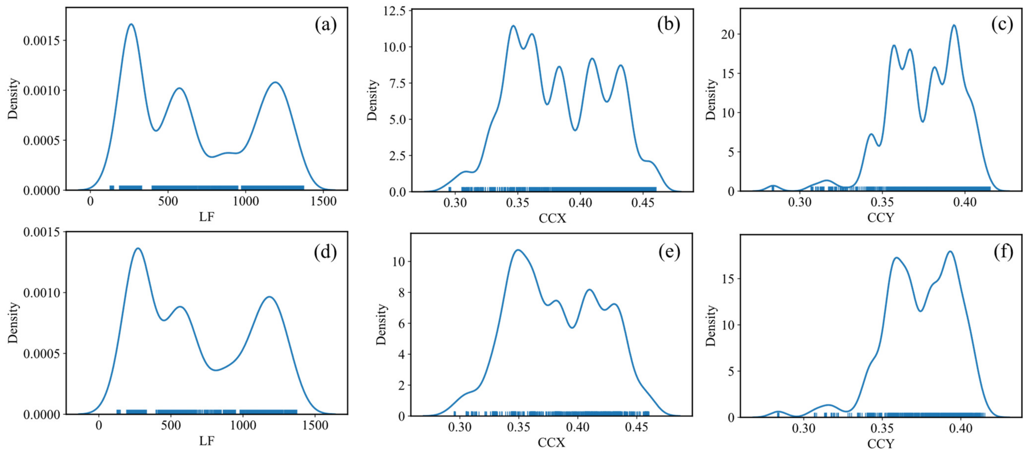 Micromachines 13 01245 g004