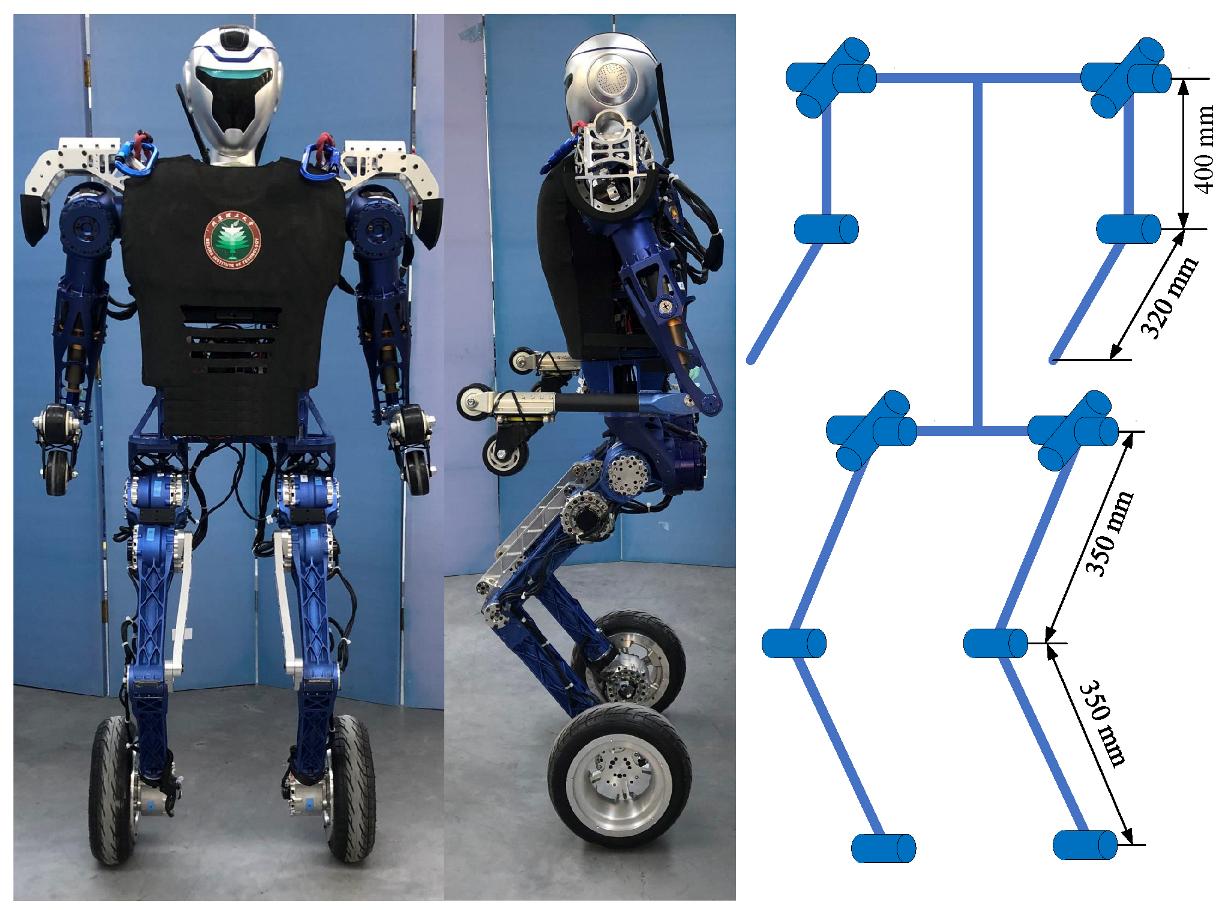 Micromachines | Free Full-Text | Upright and Crawling Locomotion and Its  Transition for a Wheel-Legged Robot