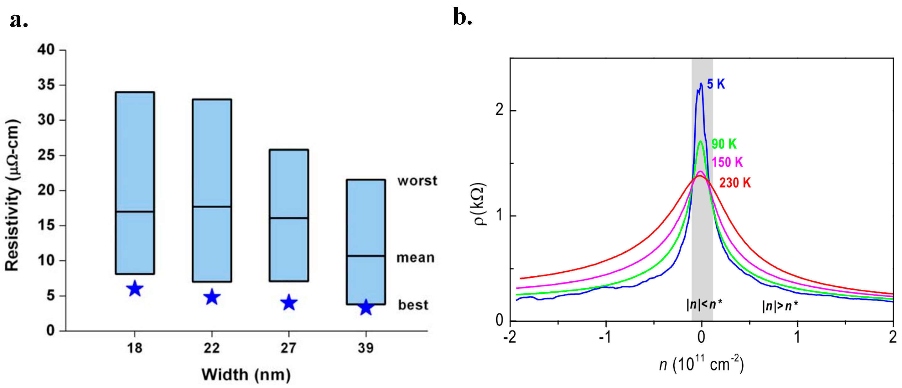 Micromachines 13 01257 g005