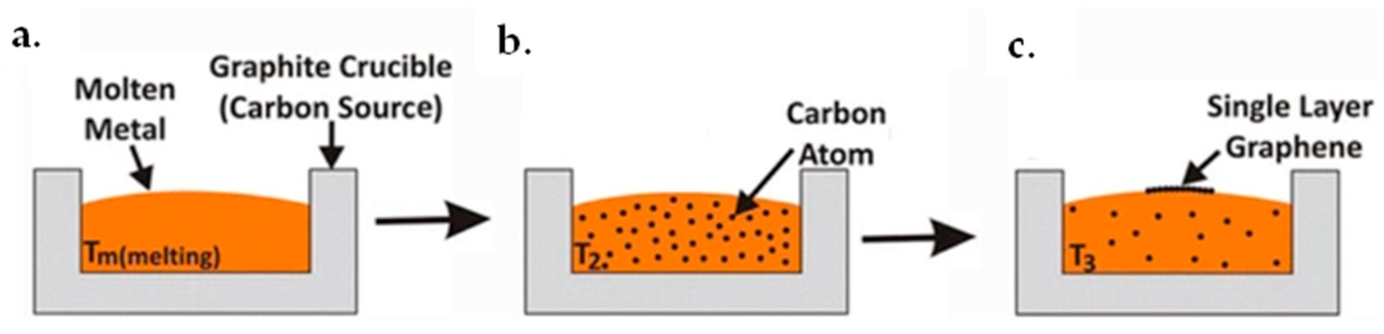 Micromachines 13 01257 g015