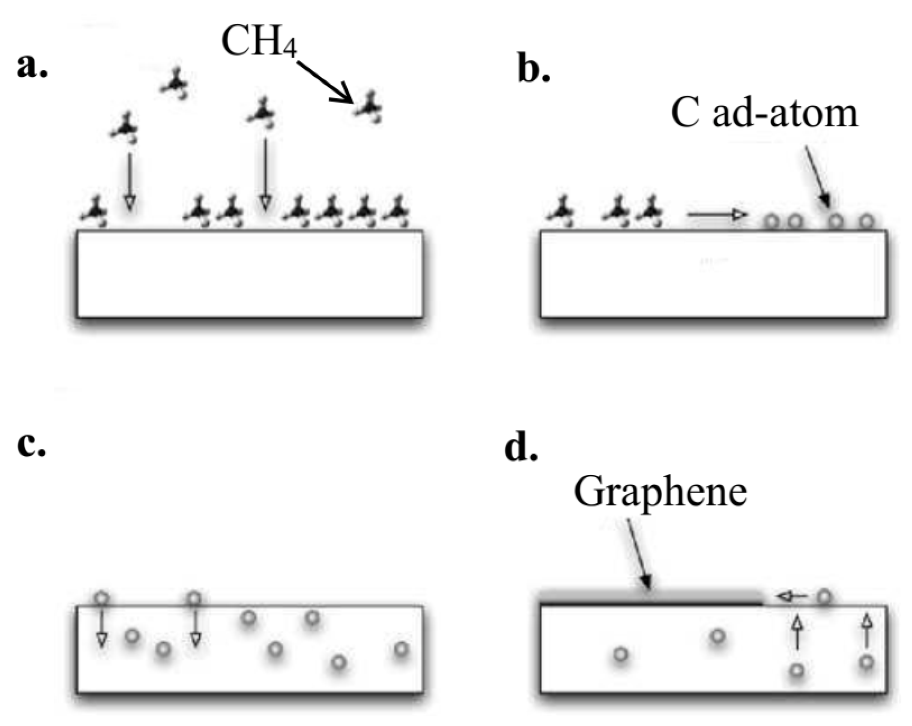 Micromachines 13 01257 g017