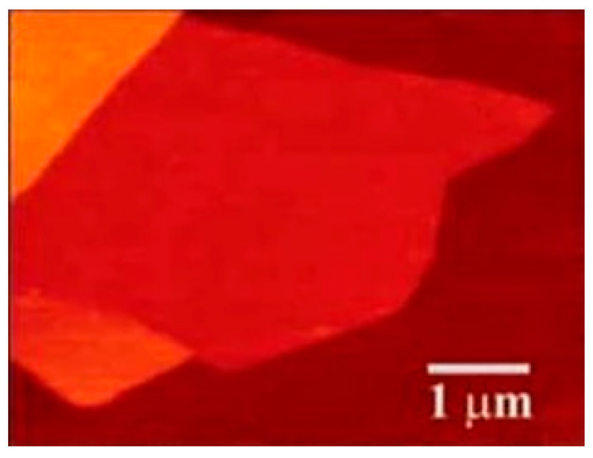 Micromachines 13 01257 g027