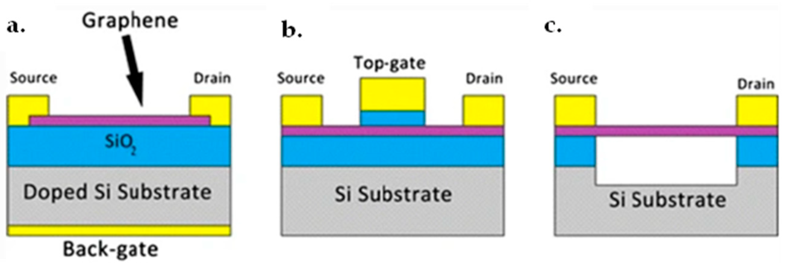 Micromachines 13 01257 g034