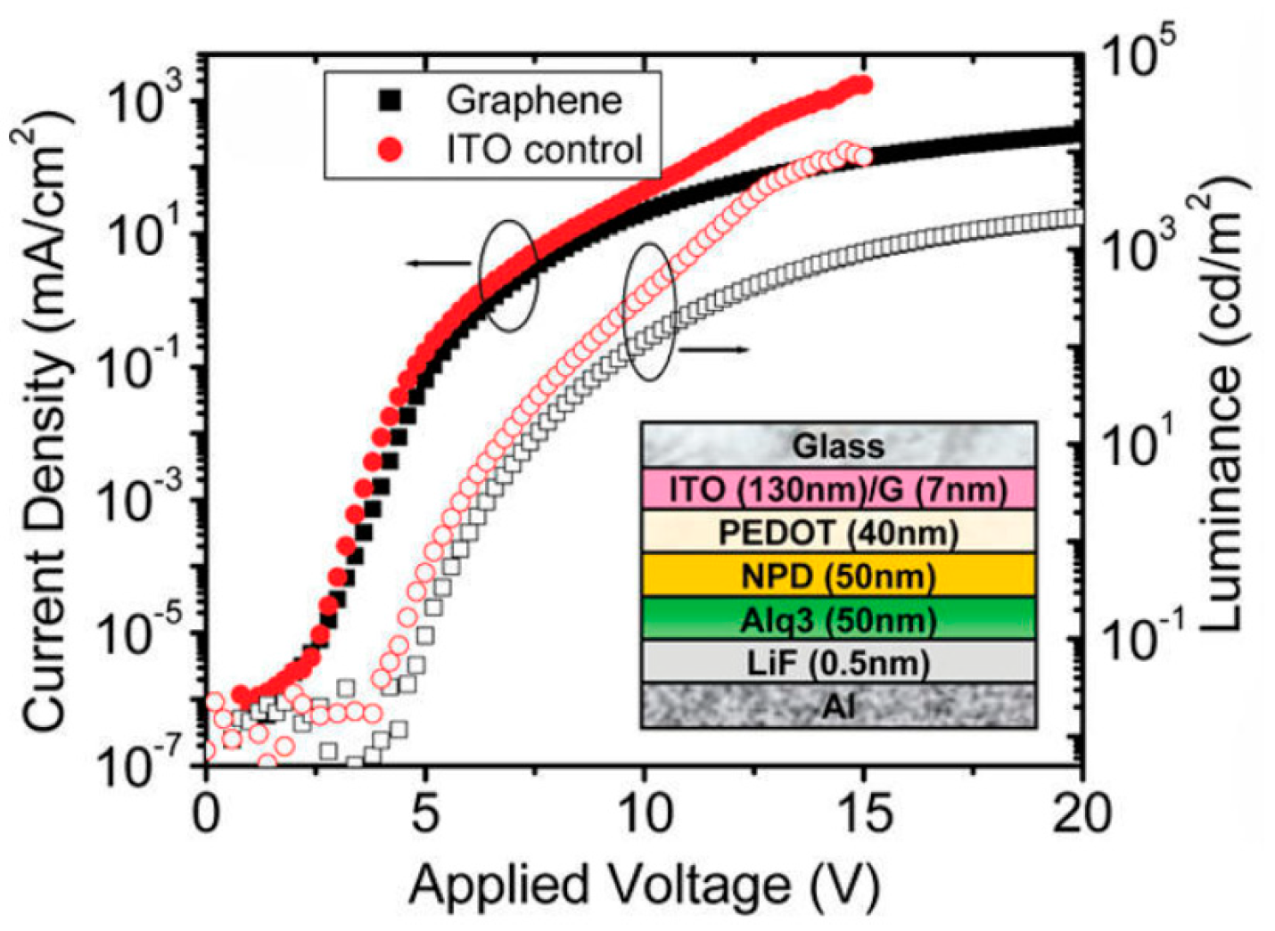 Micromachines 13 01257 g037