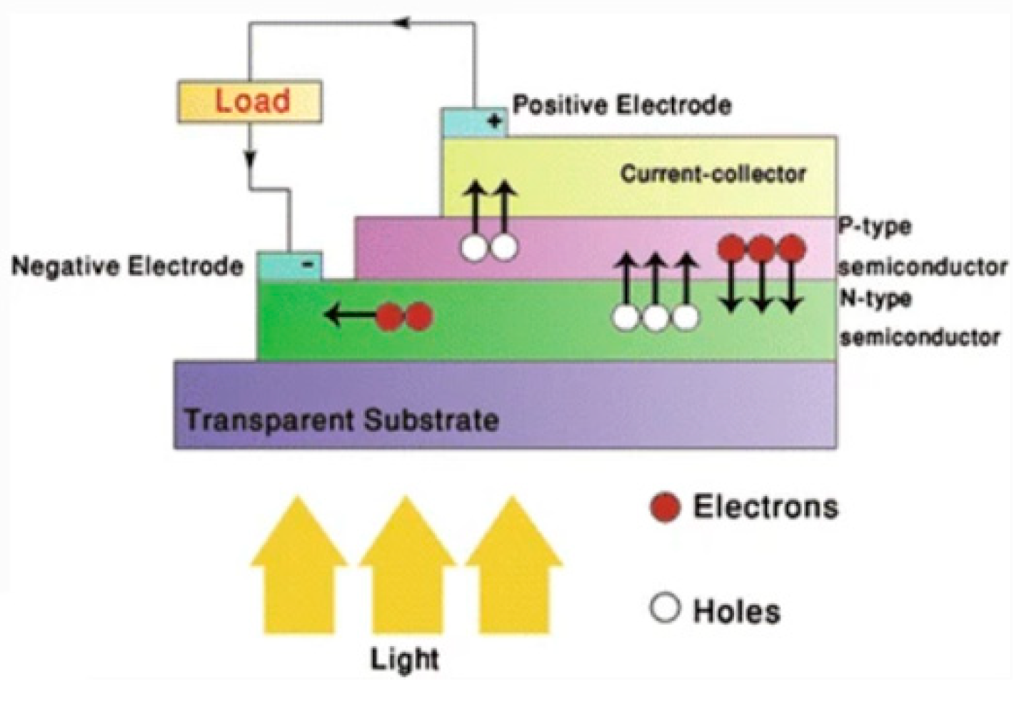 Micromachines 13 01257 g040