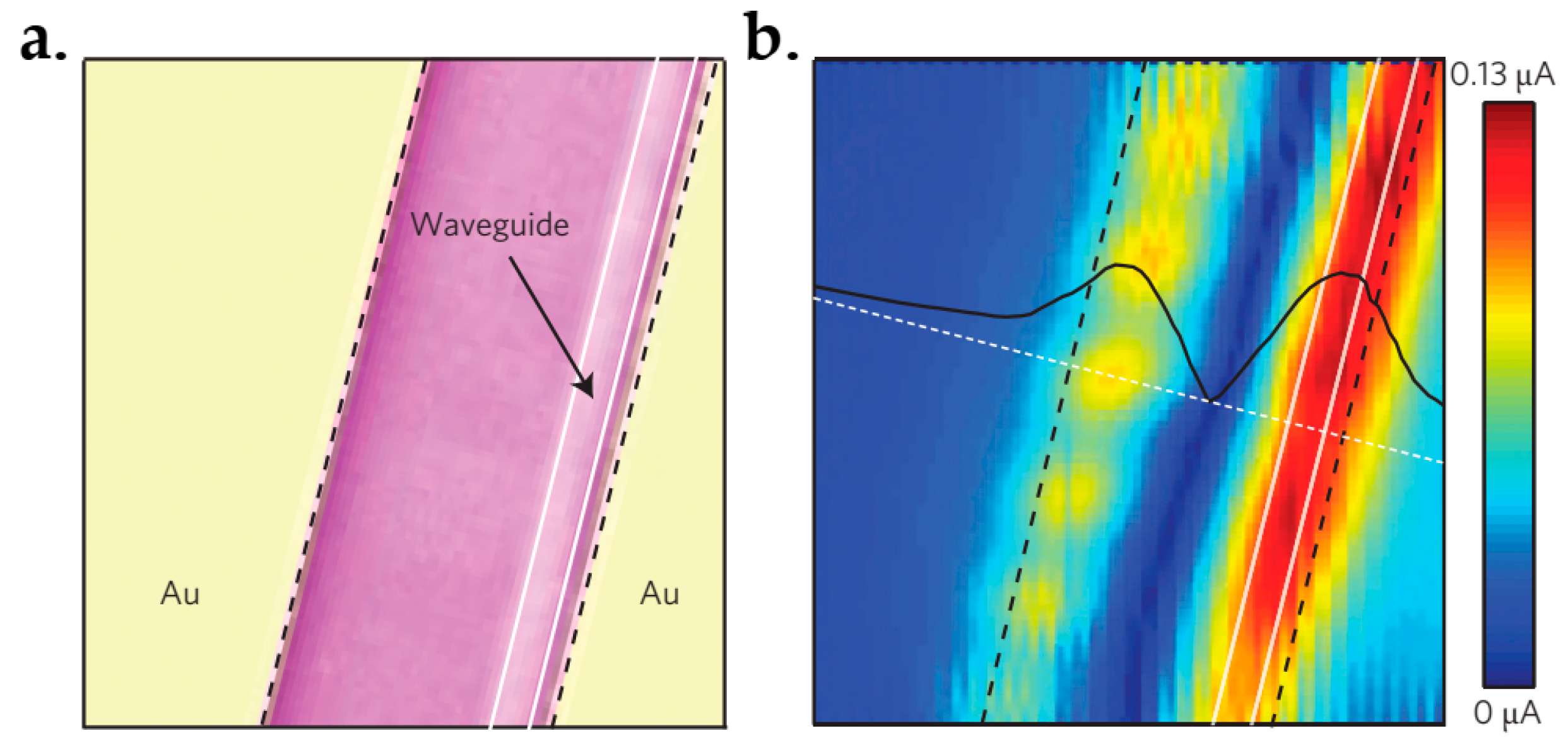 Micromachines 13 01257 g047
