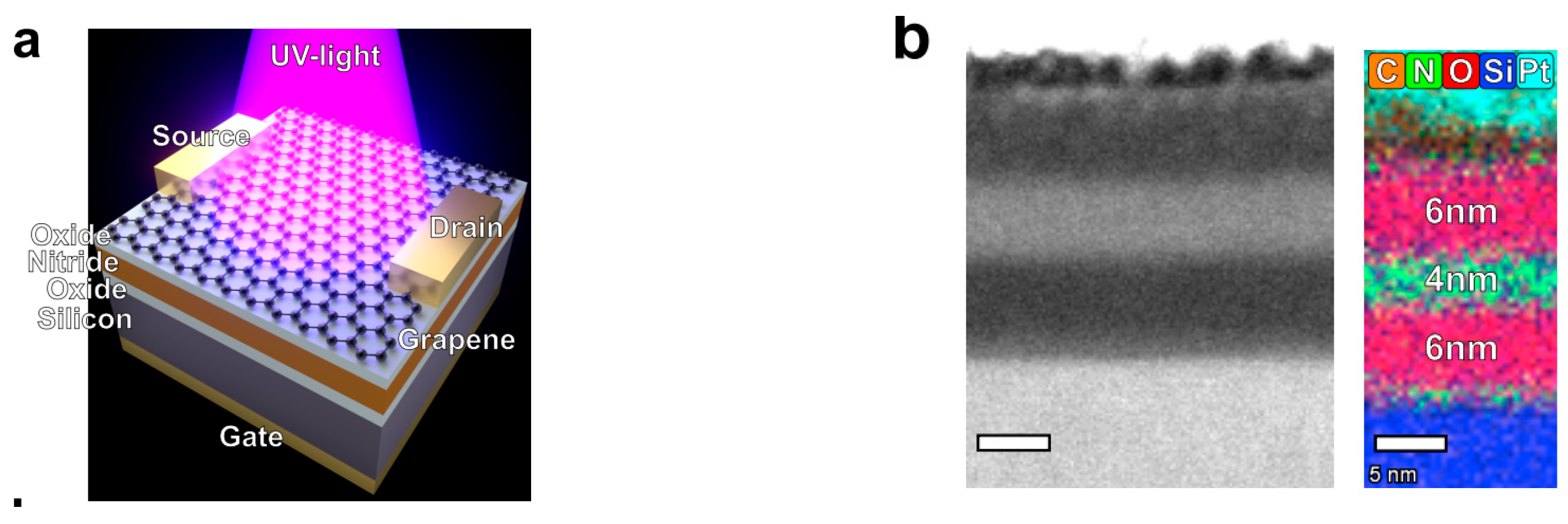 Micromachines 13 01257 g053
