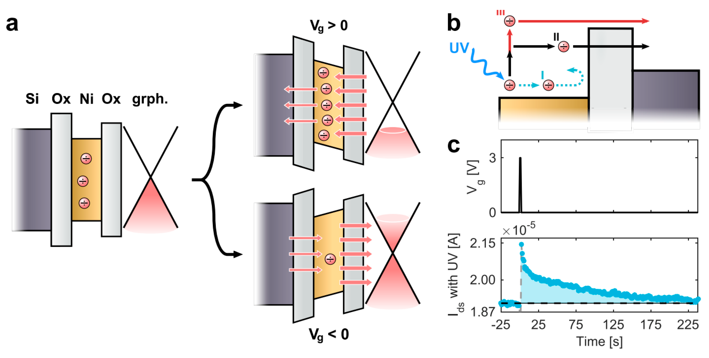 Micromachines 13 01257 g054