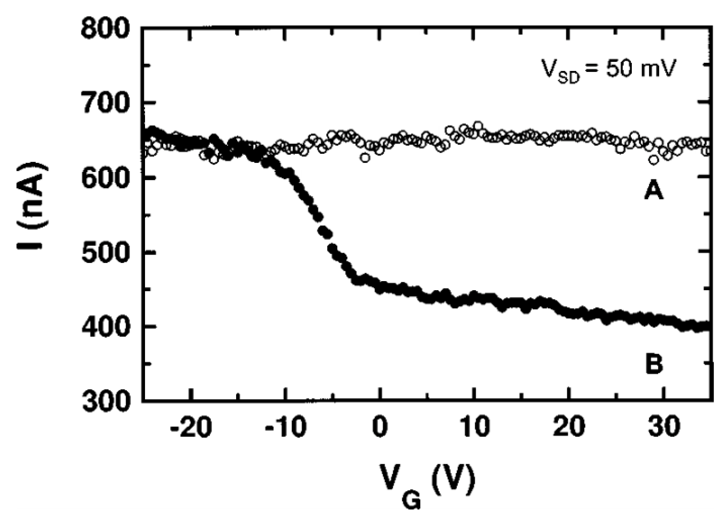 Micromachines 13 01257 g056