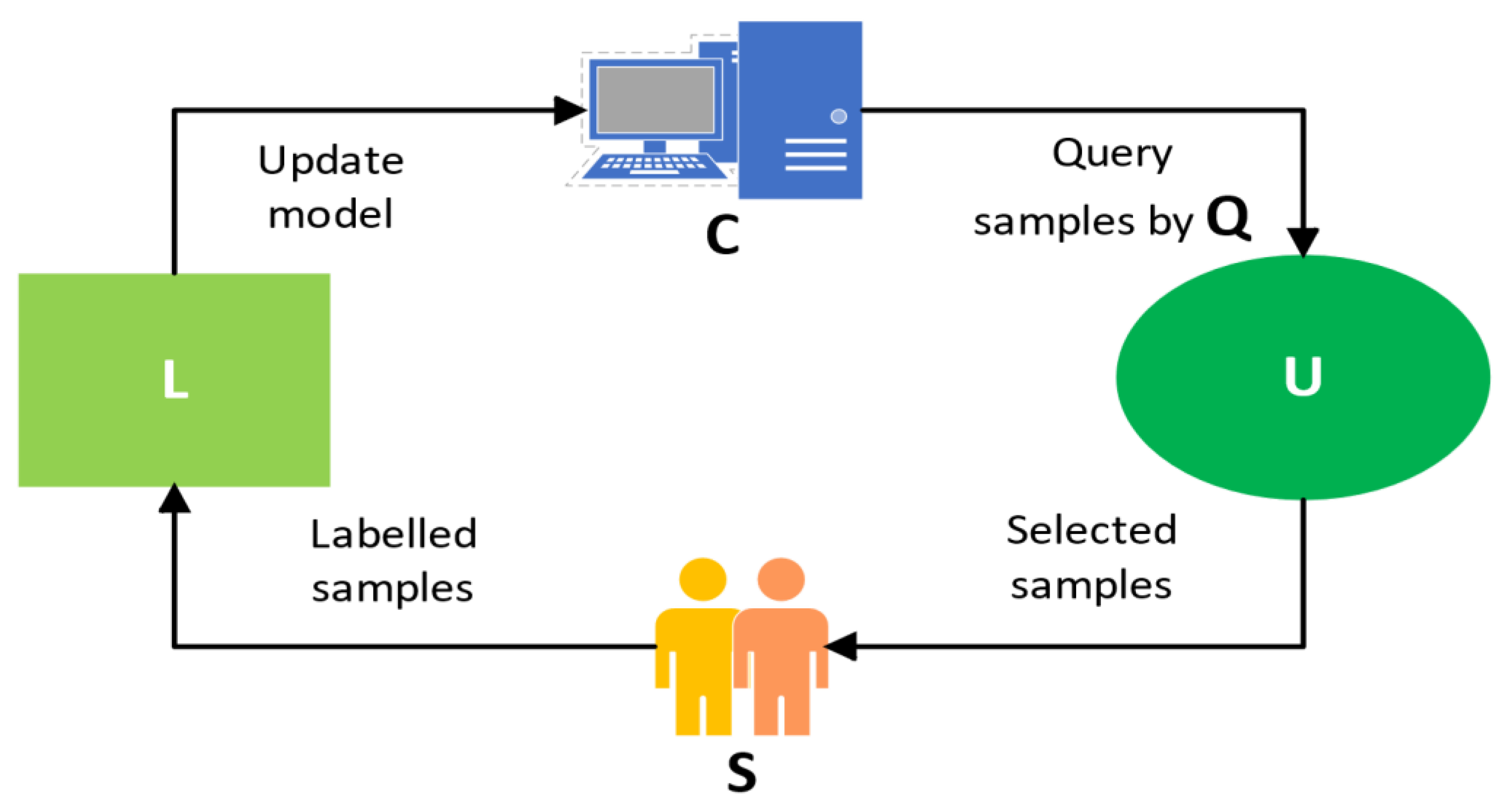 Micromachines 13 01260 g002