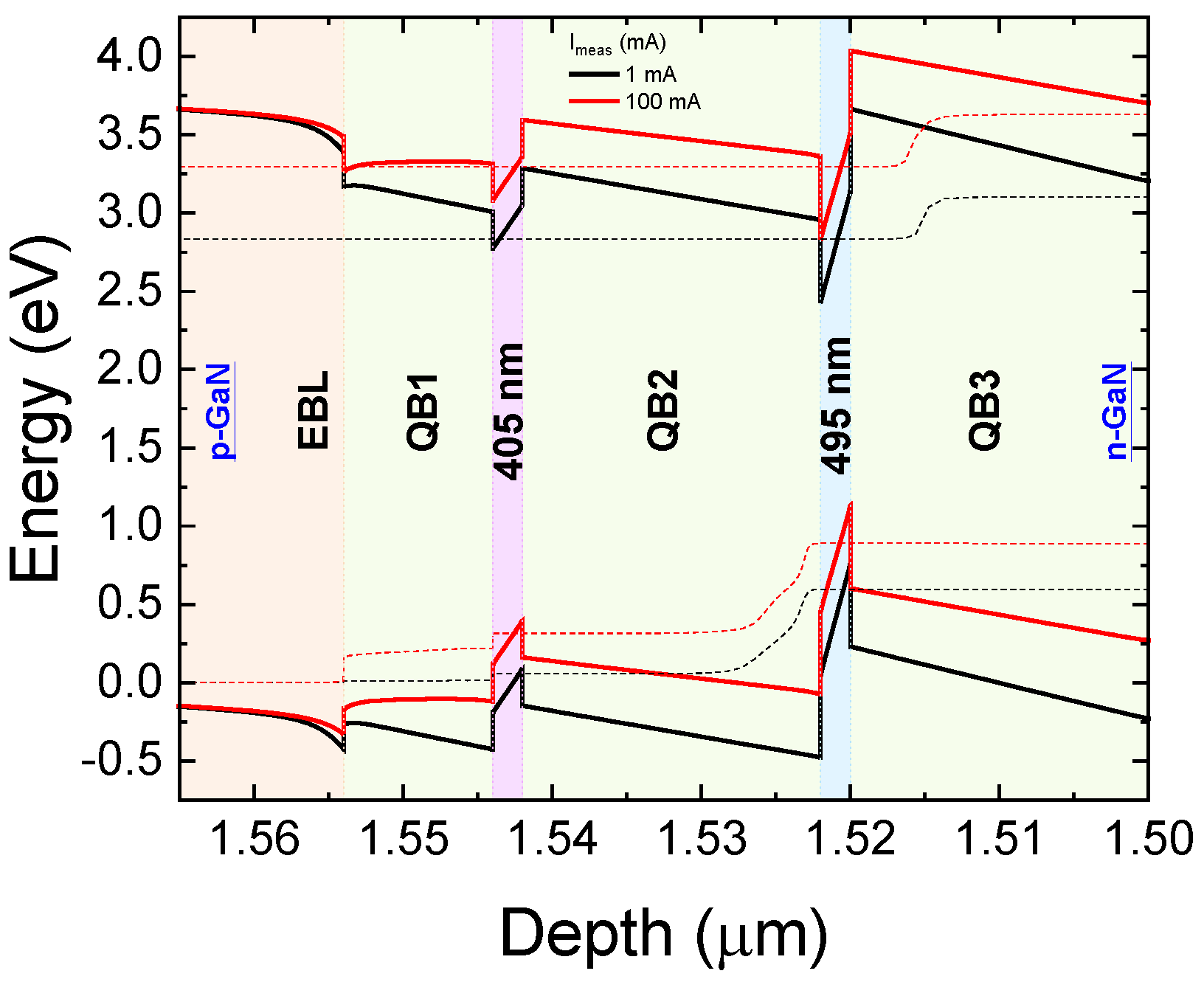 Micromachines 13 01266 g004