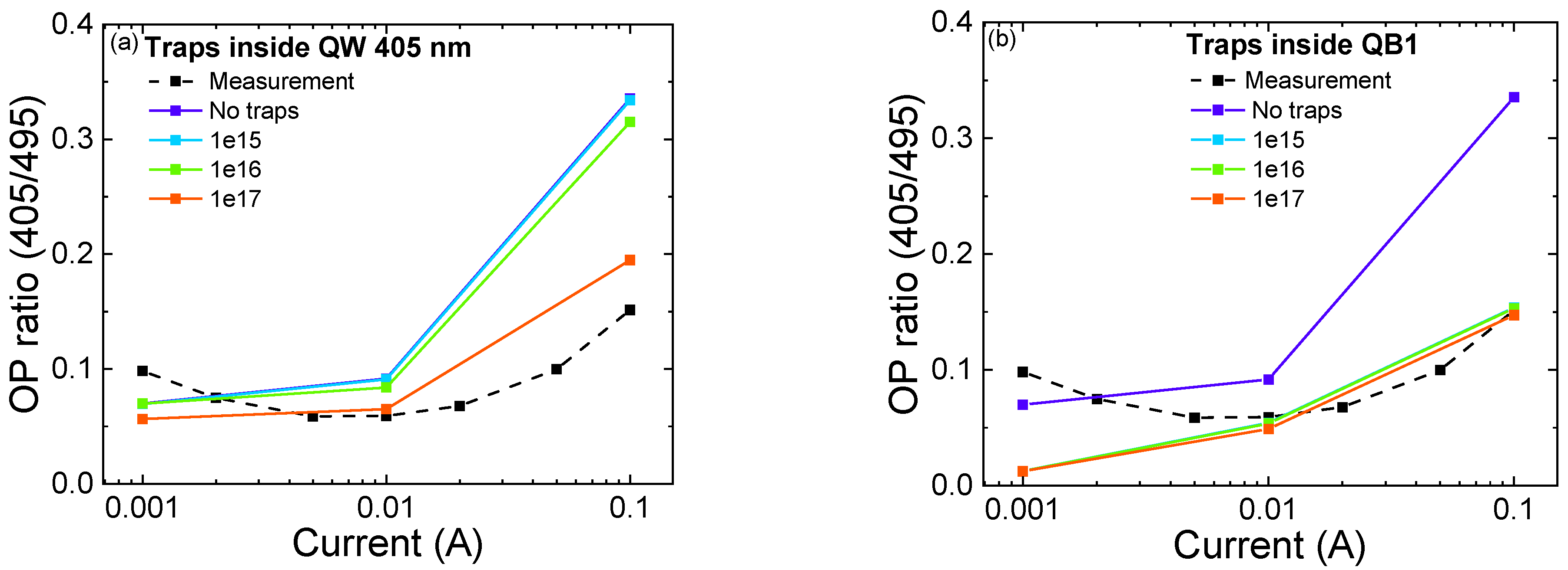 Micromachines 13 01266 g010
