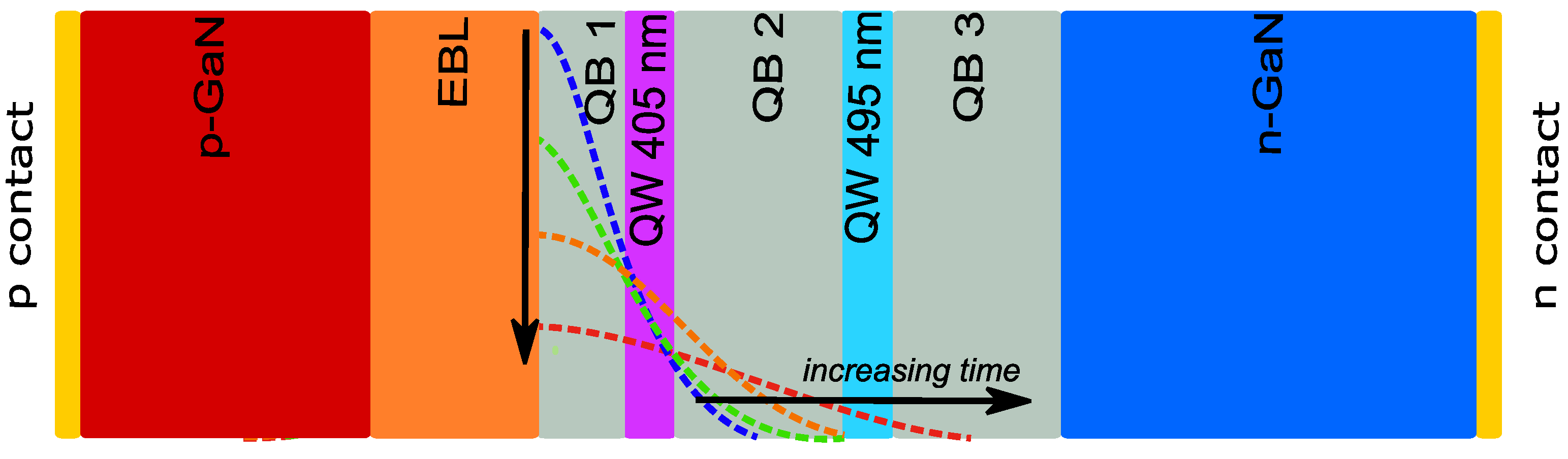 Micromachines 13 01266 g013
