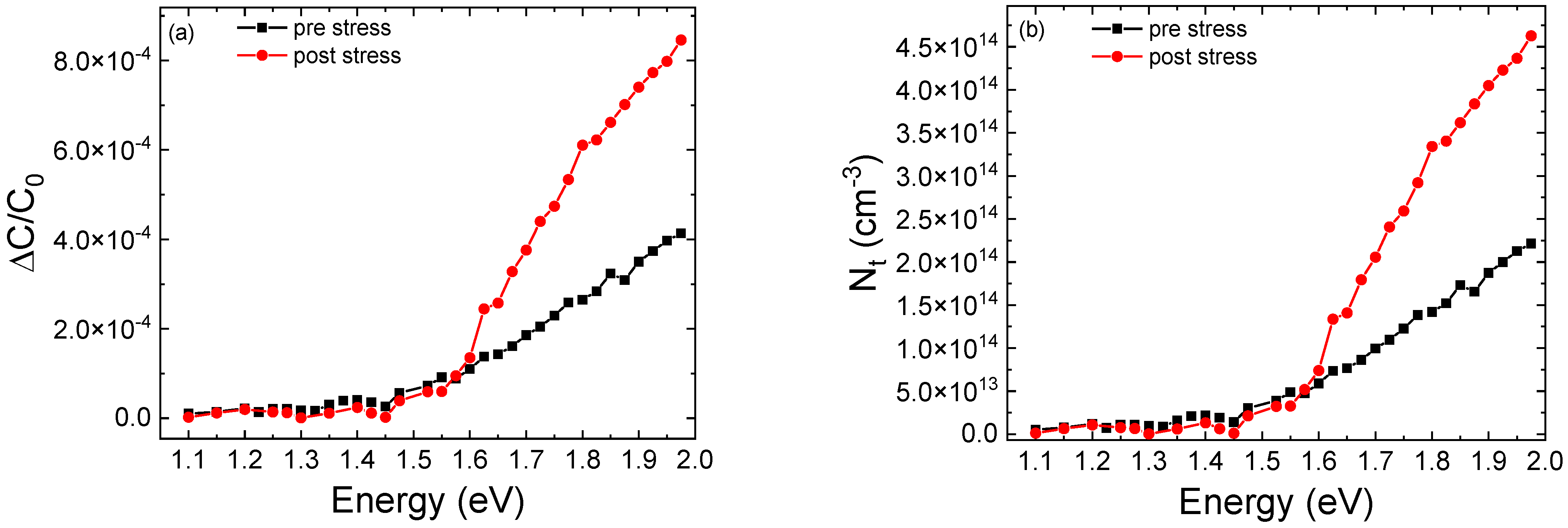 Micromachines 13 01266 g014
