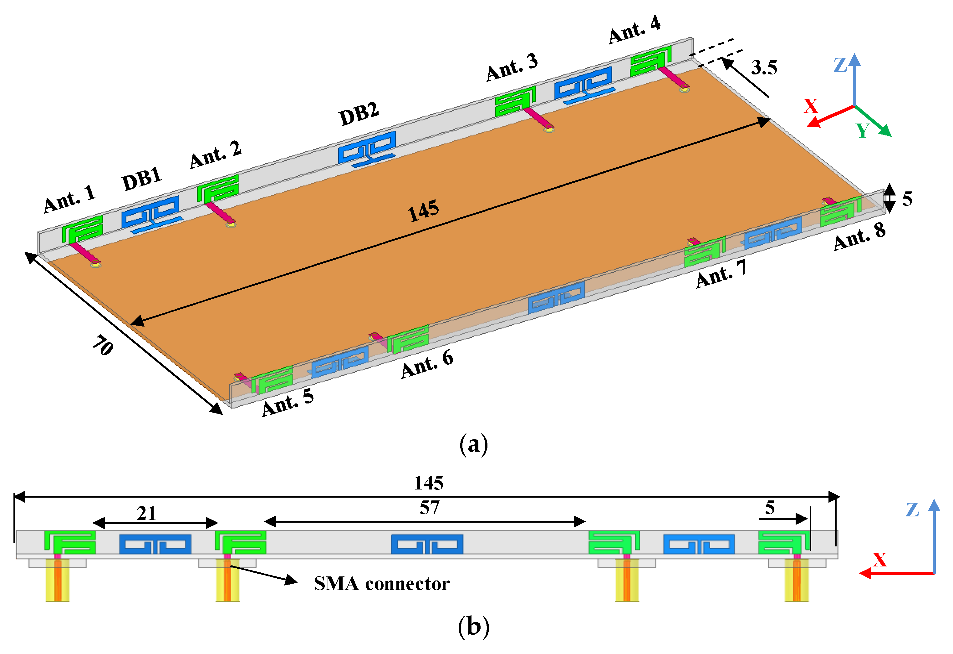 Micromachines Free Full Text A Dual Band Eight Element MIMO