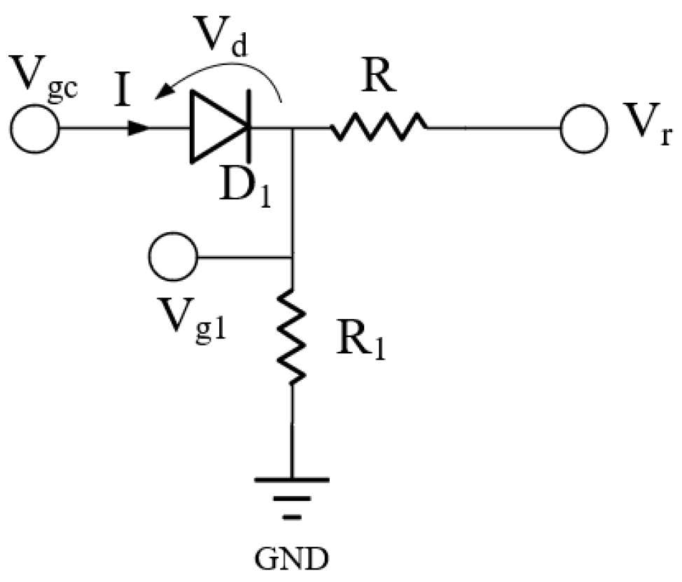 Micromachines 13 01268 g008