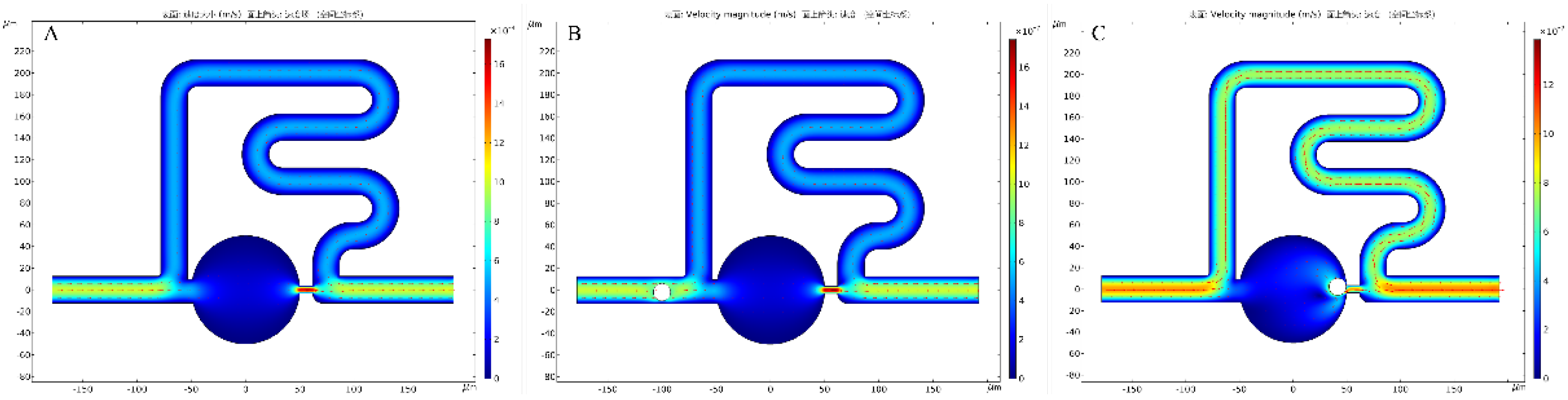 Micromachines 13 01272 g005