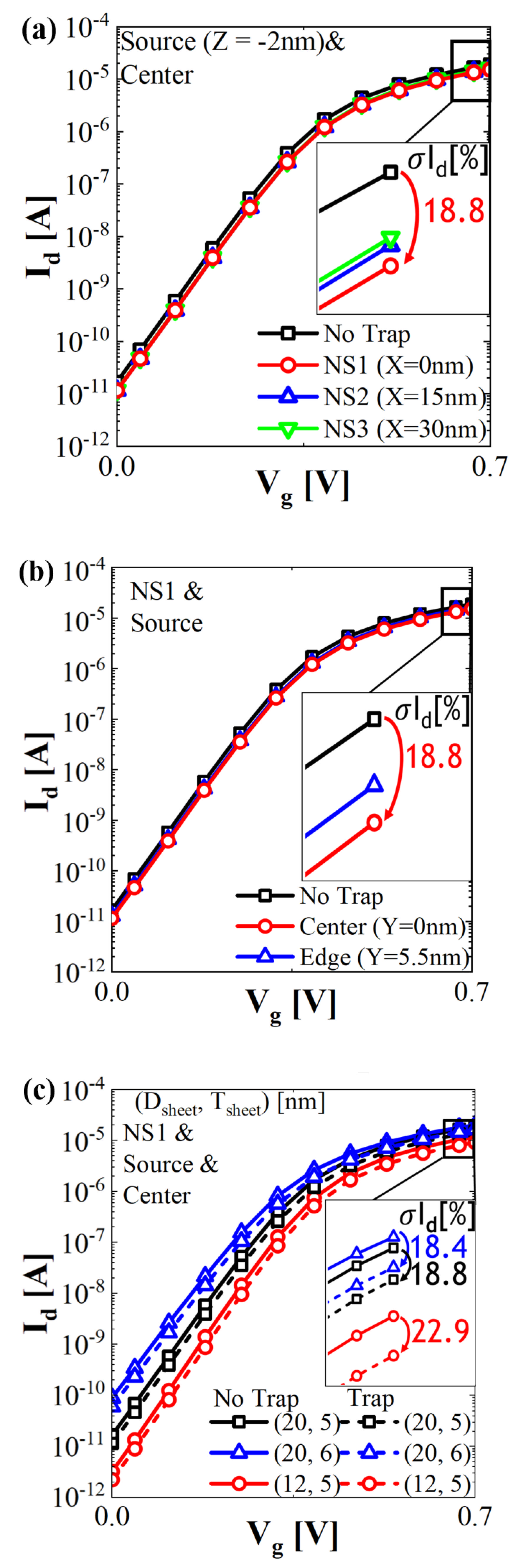 Micromachines 13 01276 g002