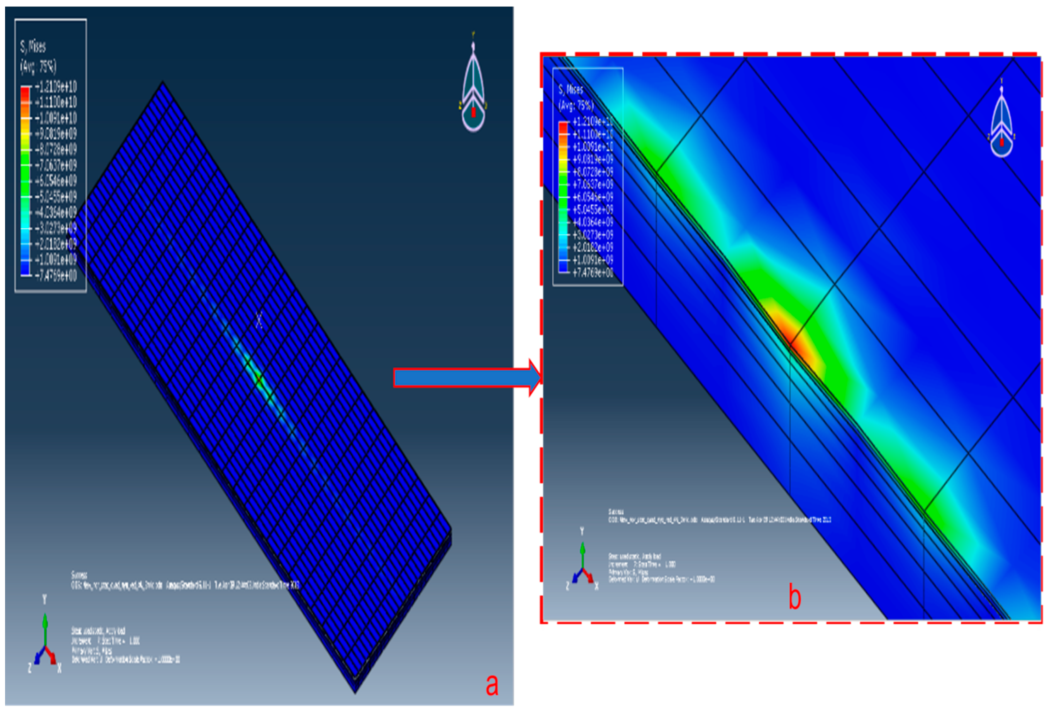Micromachines 13 01277 g003