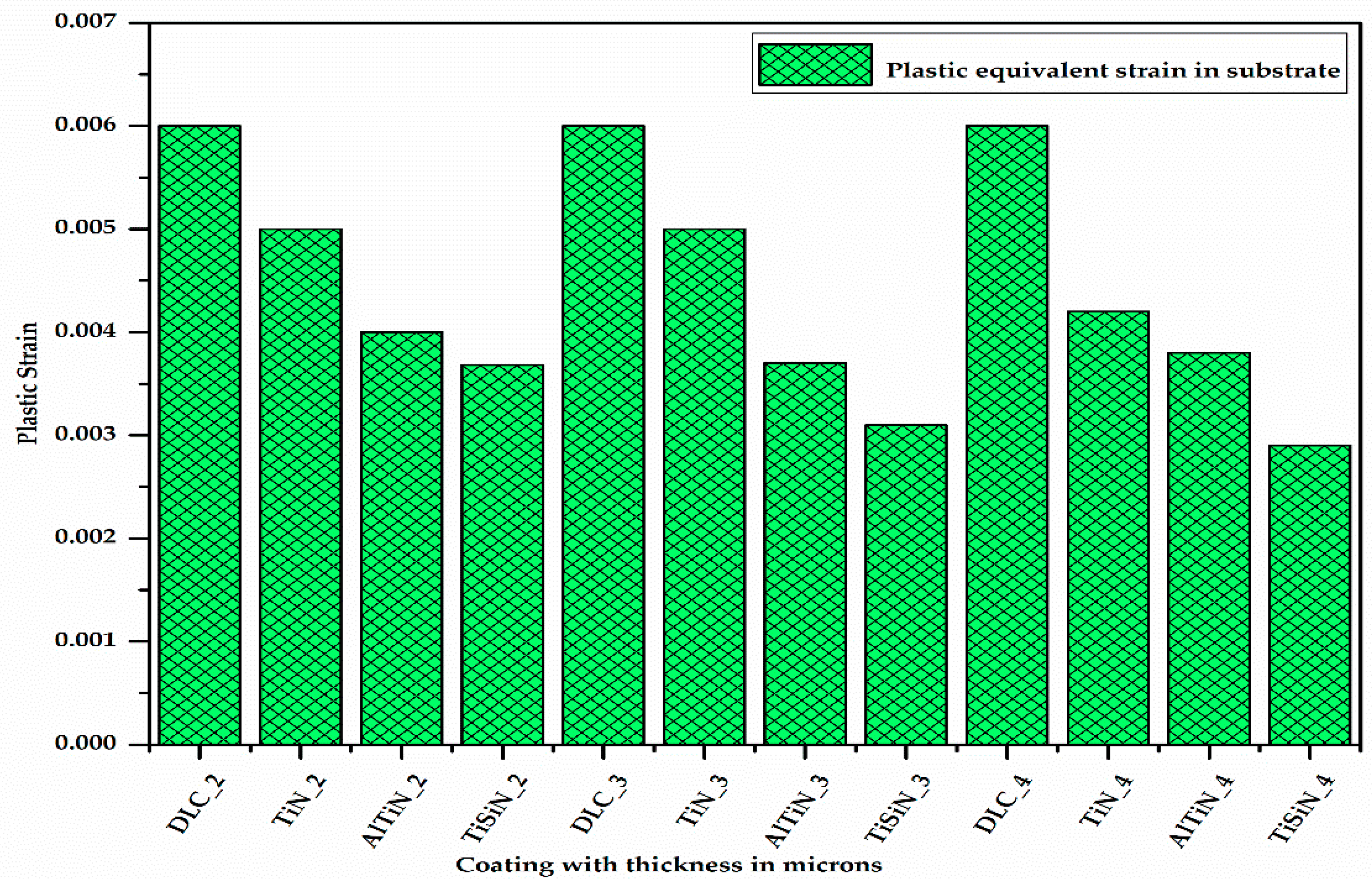 Micromachines 13 01277 g009