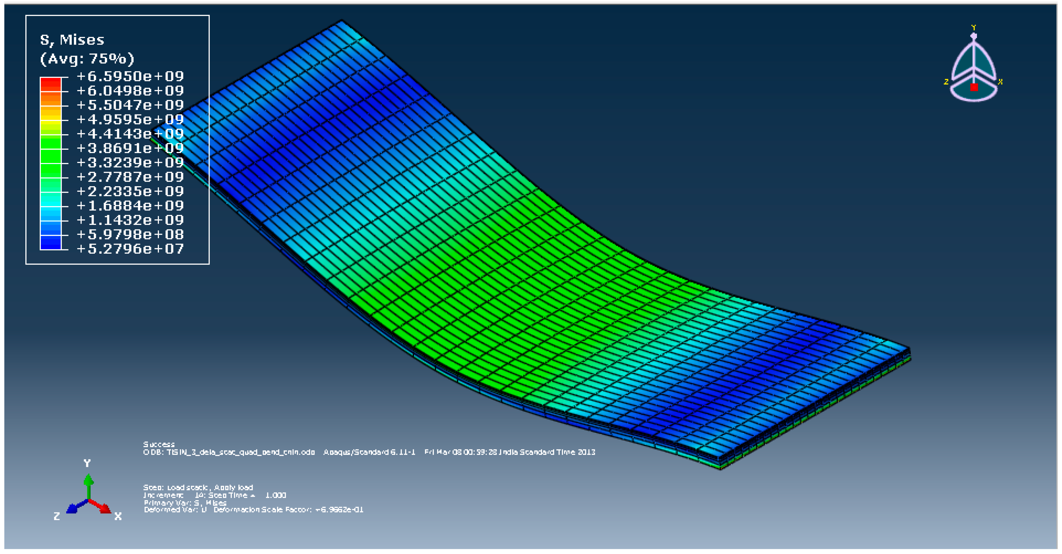 Micromachines 13 01277 g0a2