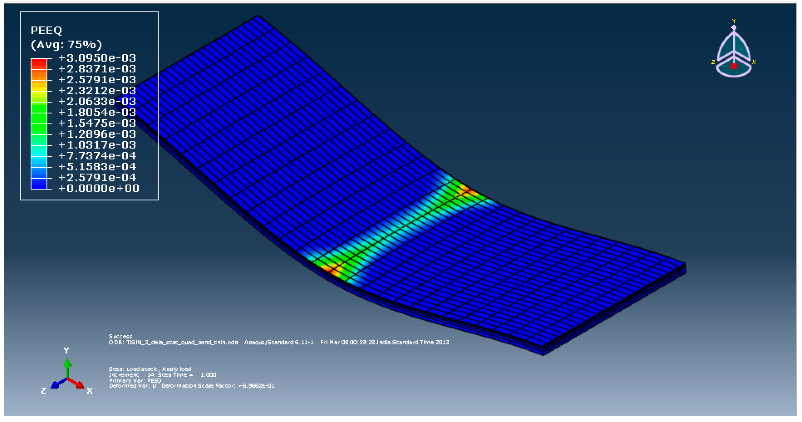 Micromachines 13 01277 g0a3