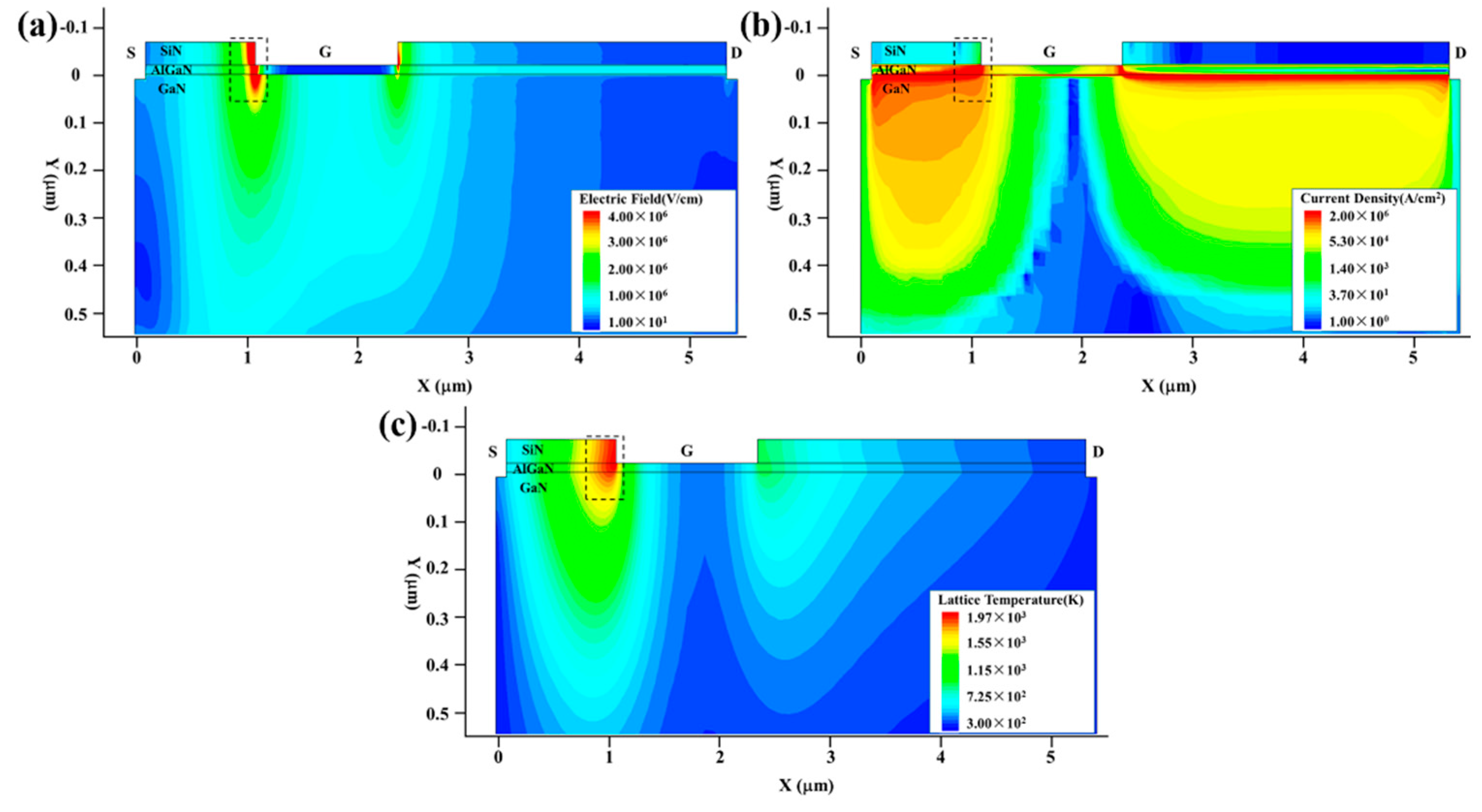 Micromachines 13 01288 g006