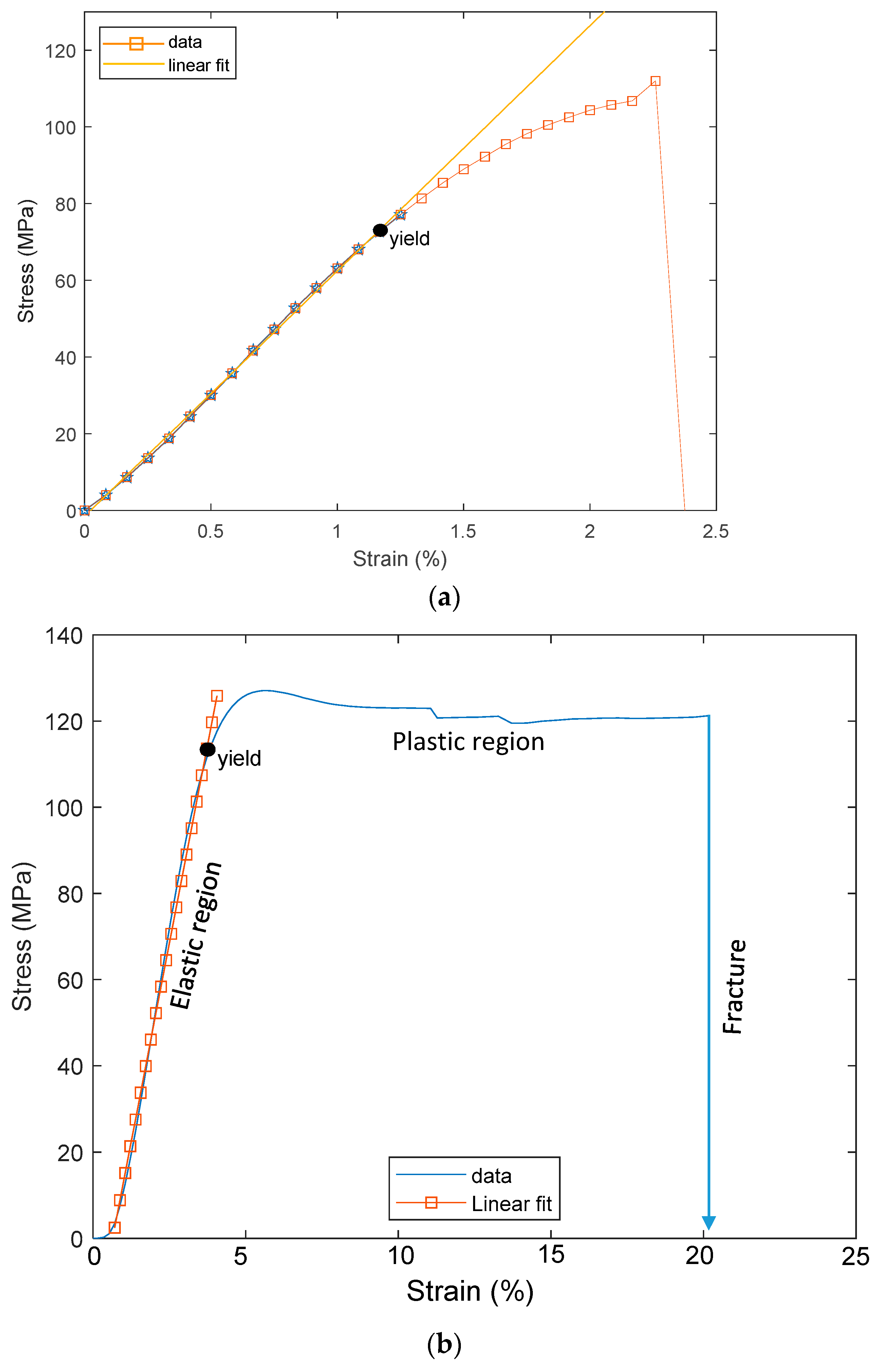 Micromachines 13 01295 g006