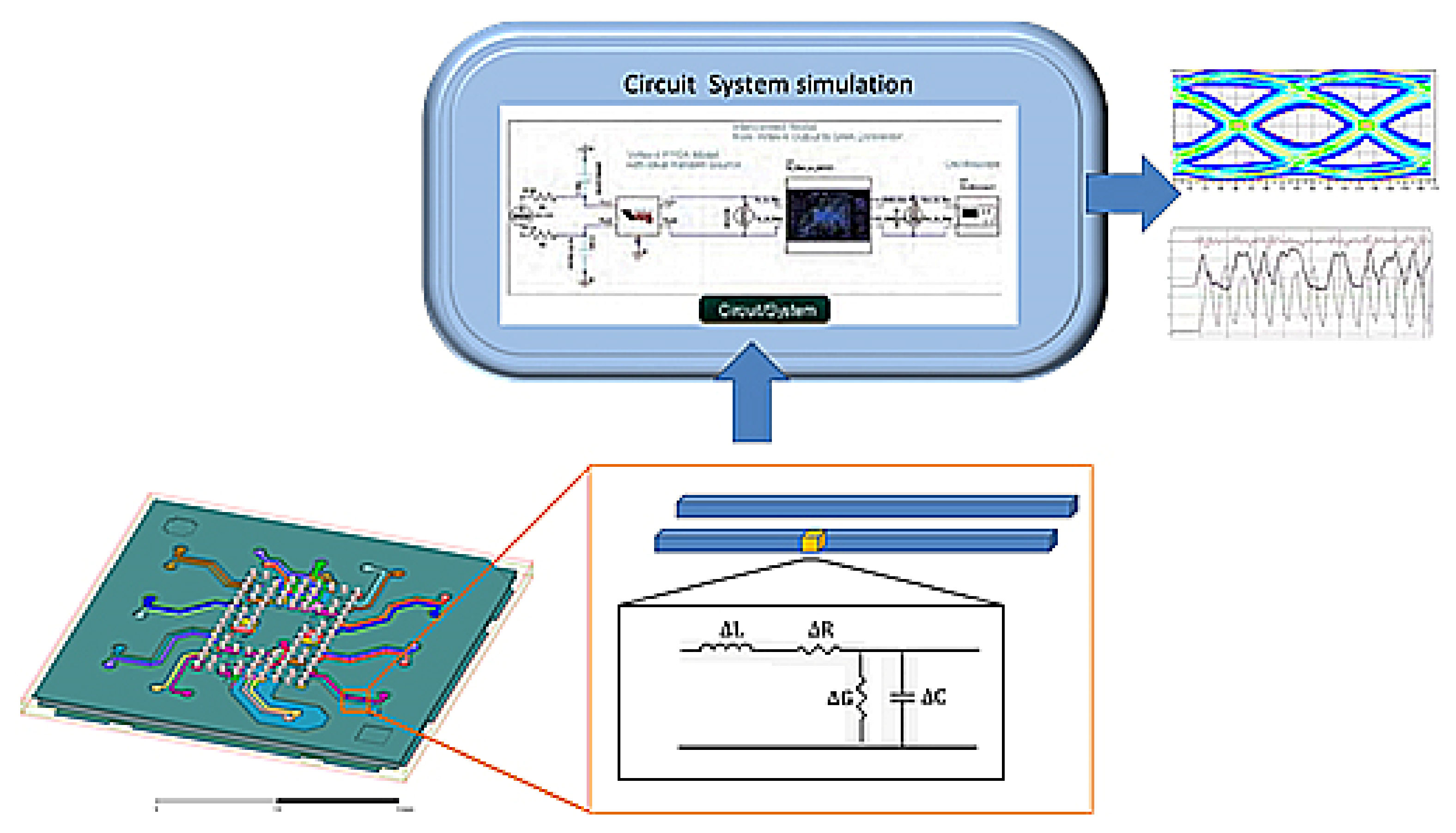 Micromachines 13 01305 g003