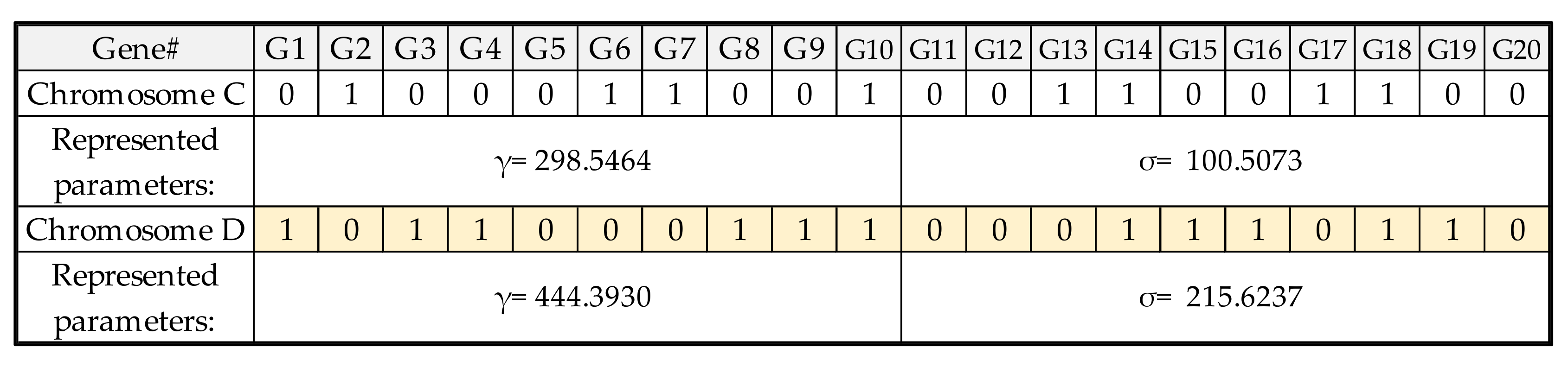 Micromachines 13 01305 g007