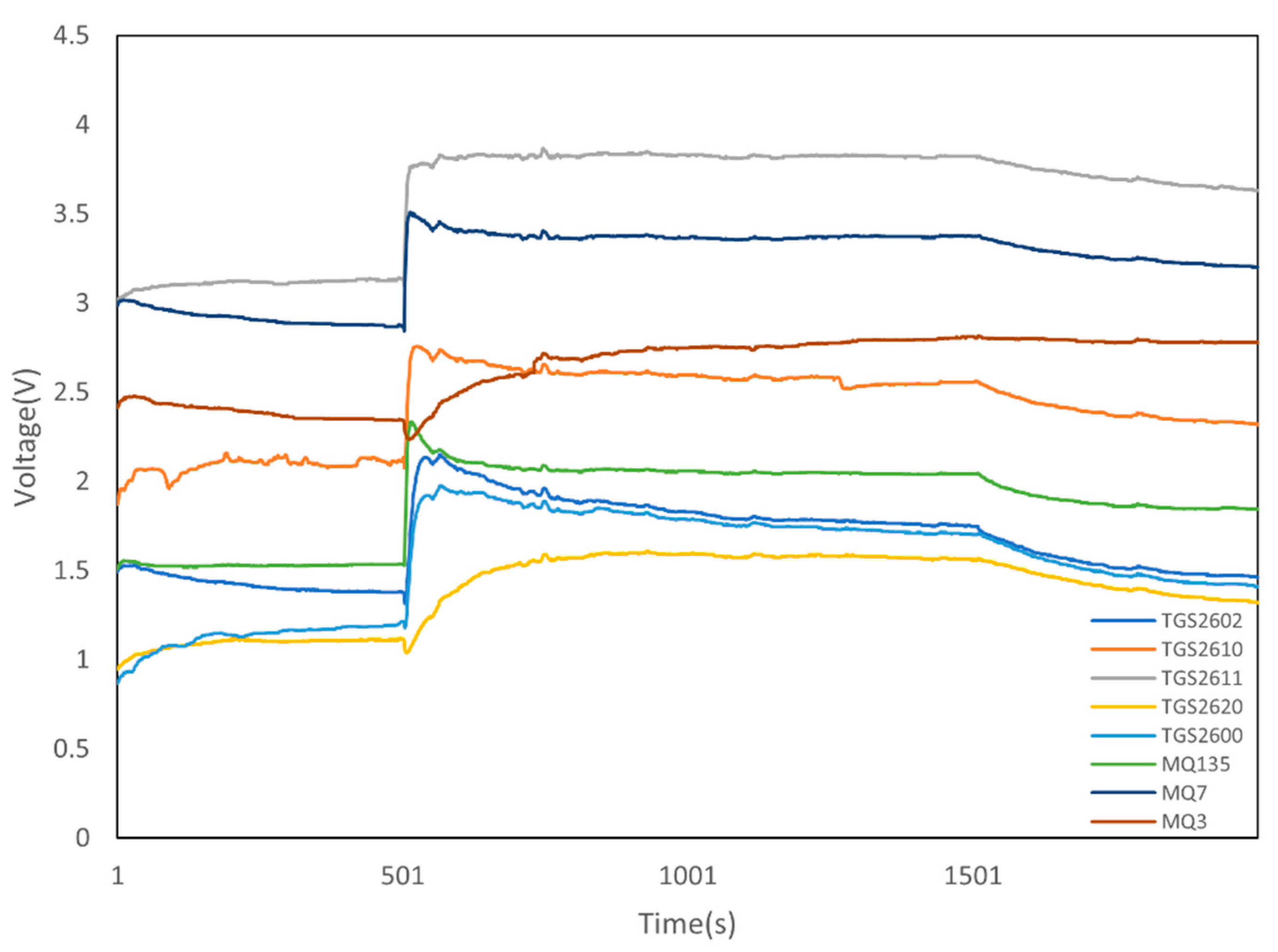 Micromachines 13 01313 g004