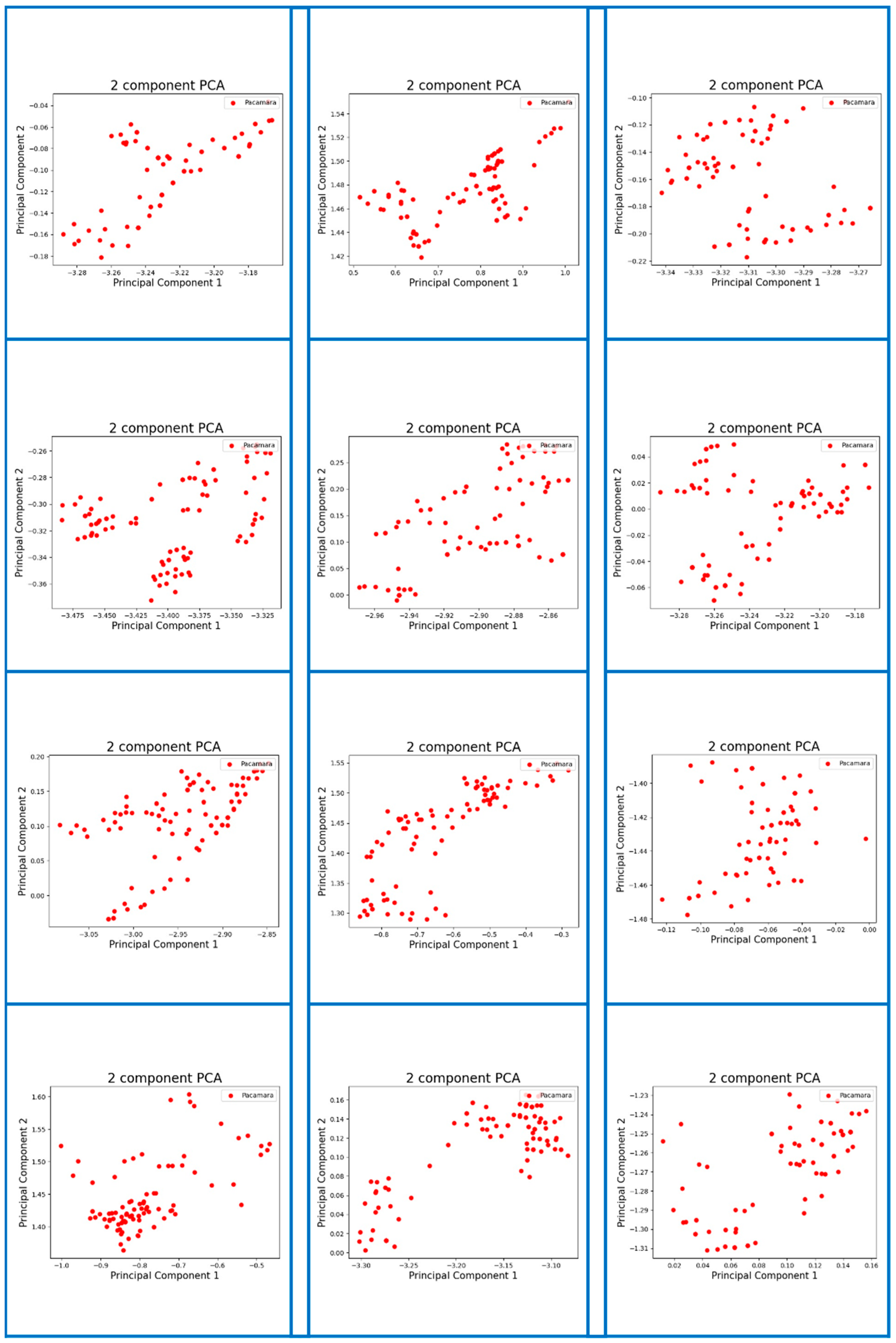Micromachines 13 01313 g0a2
