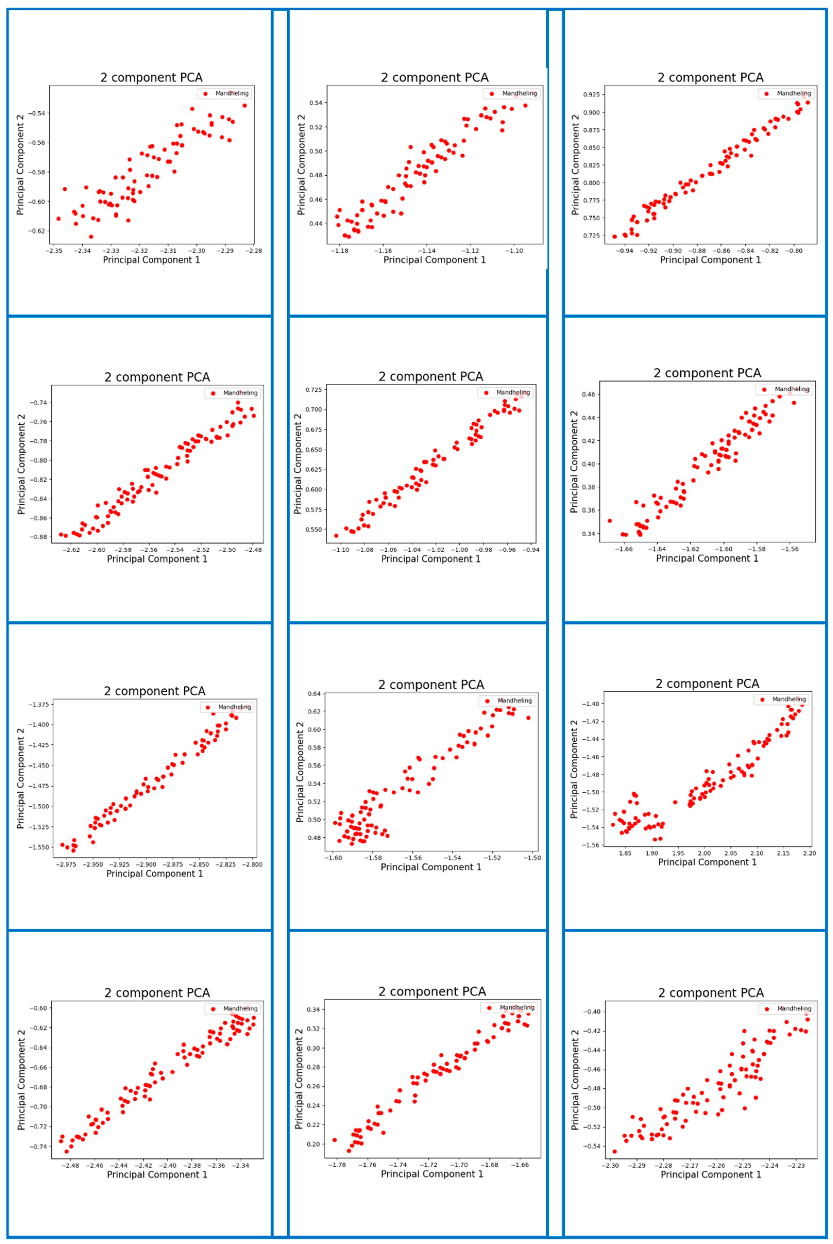 Micromachines 13 01313 g0a5