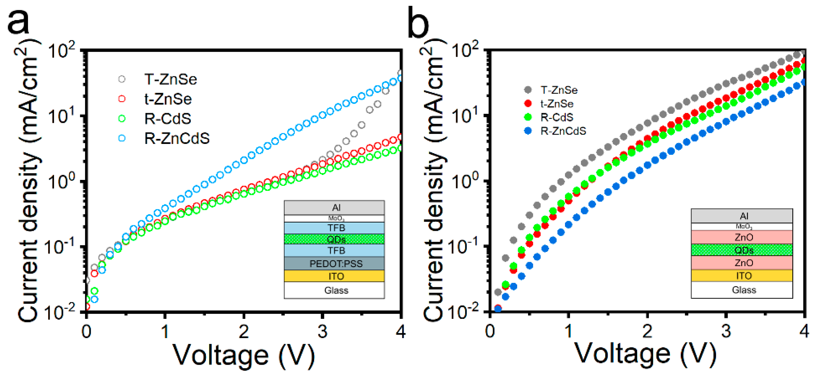 Micromachines 13 01315 g004