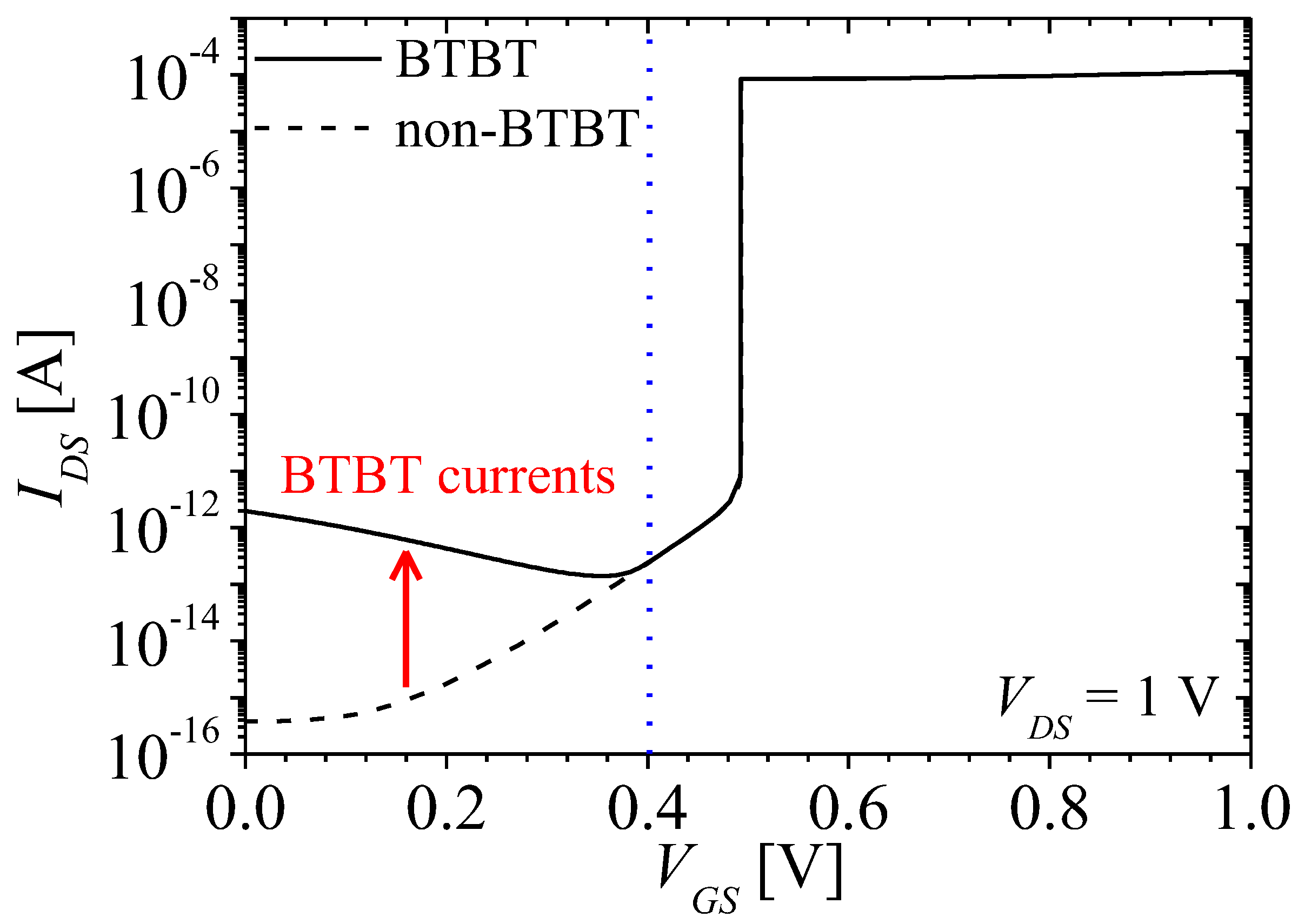 Micromachines 13 01329 g004