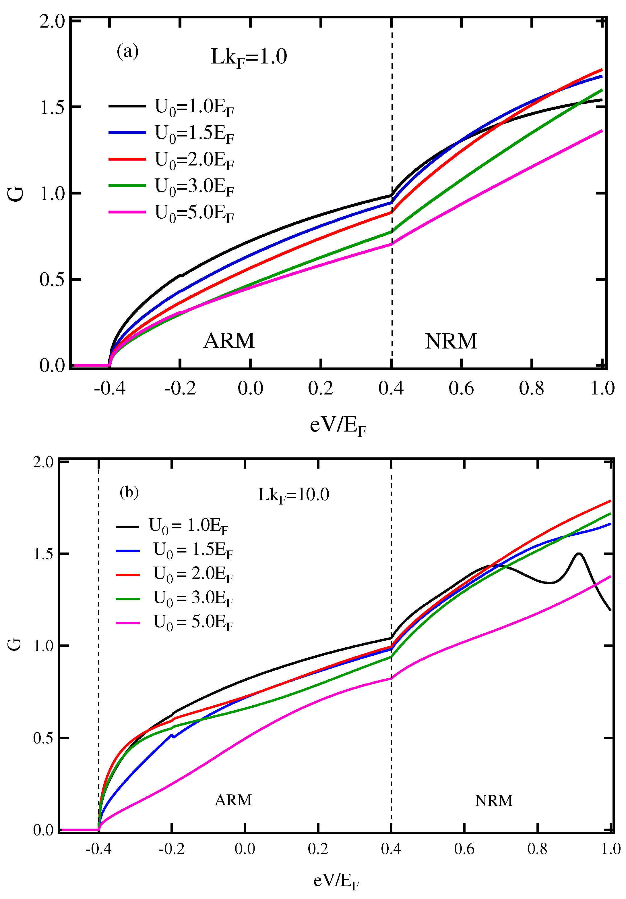 Micromachines 13 01340 g004 Micromachines 13 01340 g004