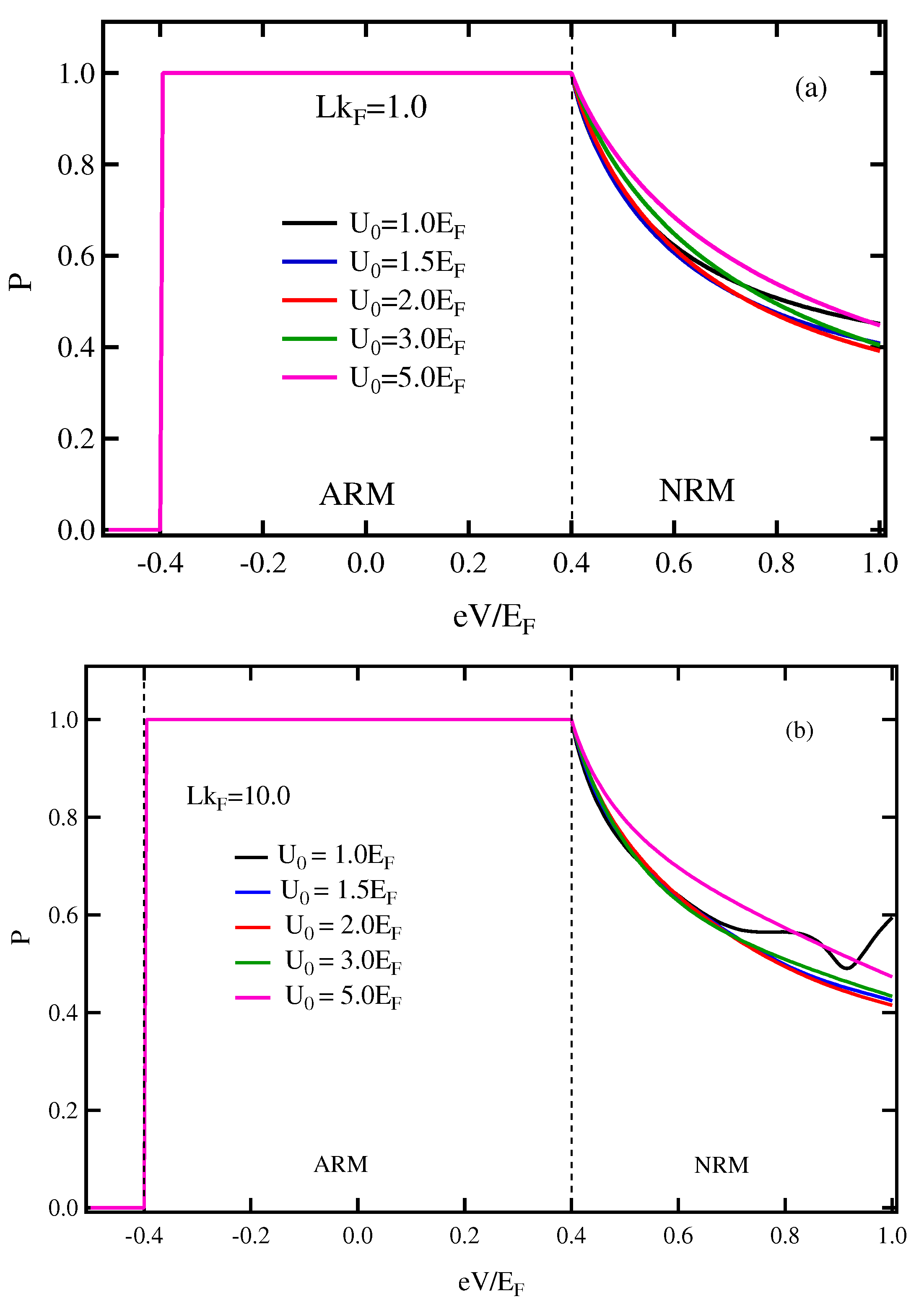 Micromachines 13 01340 g006 Micromachines 13 01340 g006