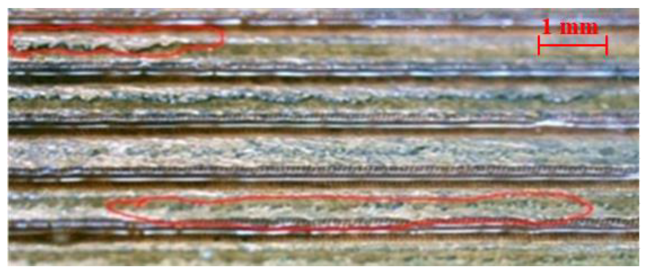 Micromachines 13 01341 g006