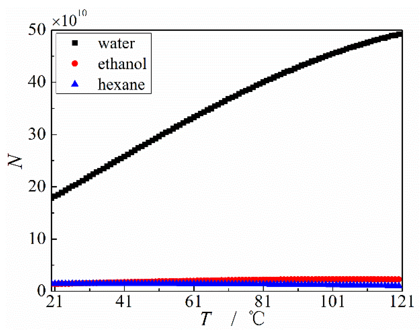 Micromachines 13 01341 g011